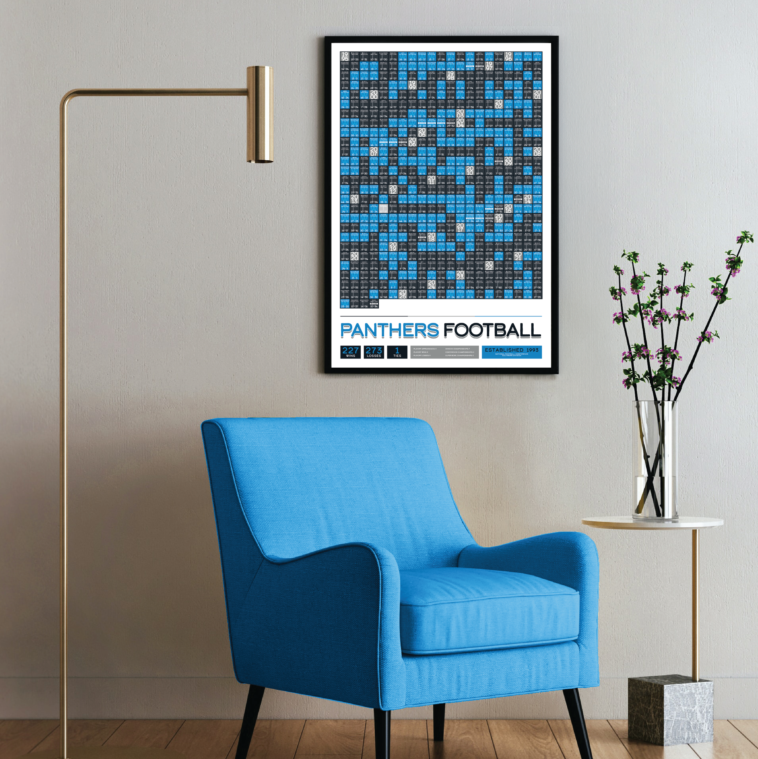 PANTHERS_EVERY_GAME_MOCKUP_BUNDLE_24x36_Mock2.png