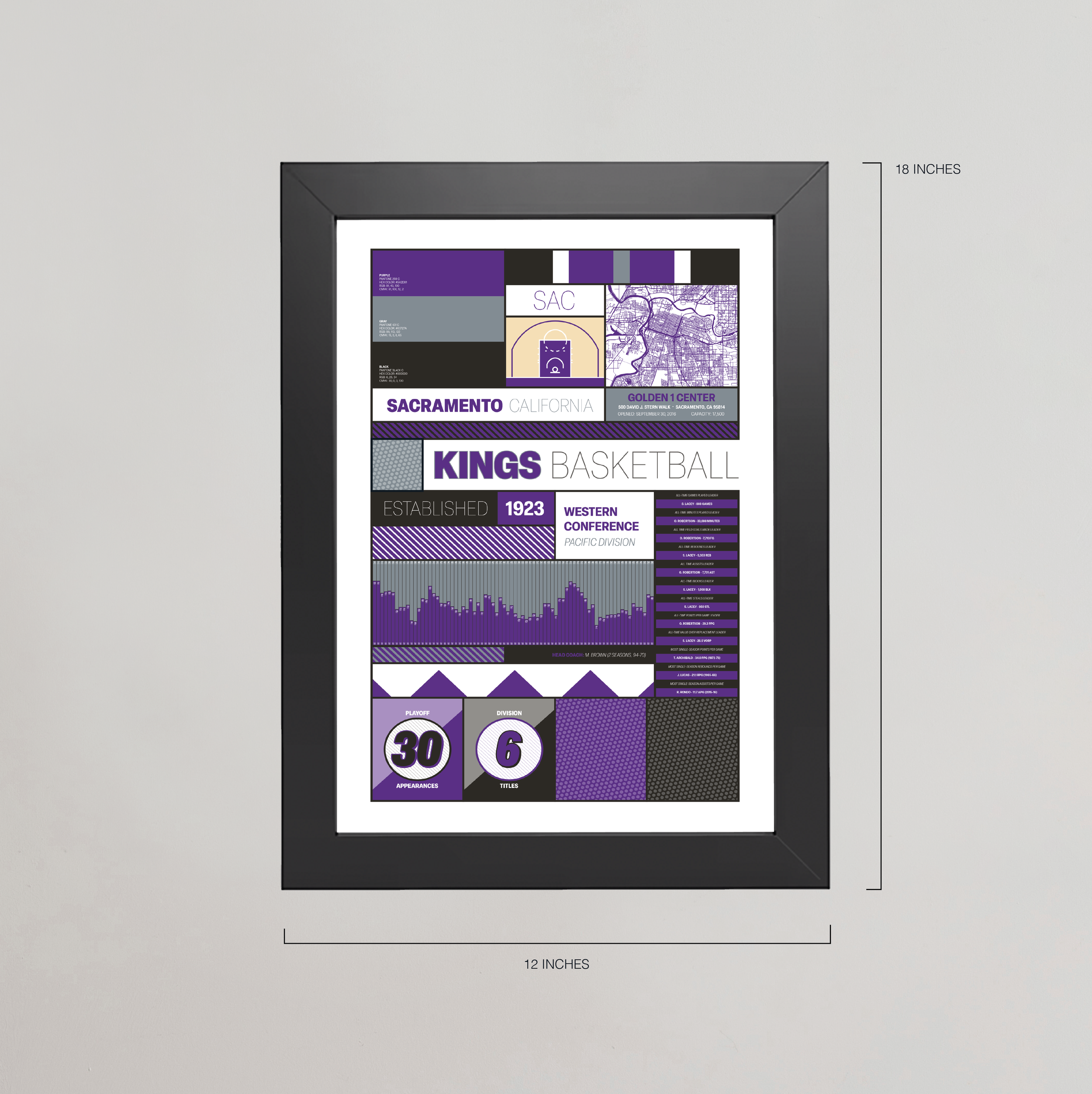 KINGS_MODERN_ICONOGRAPHY_MOCKUP_BUNDLE_12x18_Measurement.png
