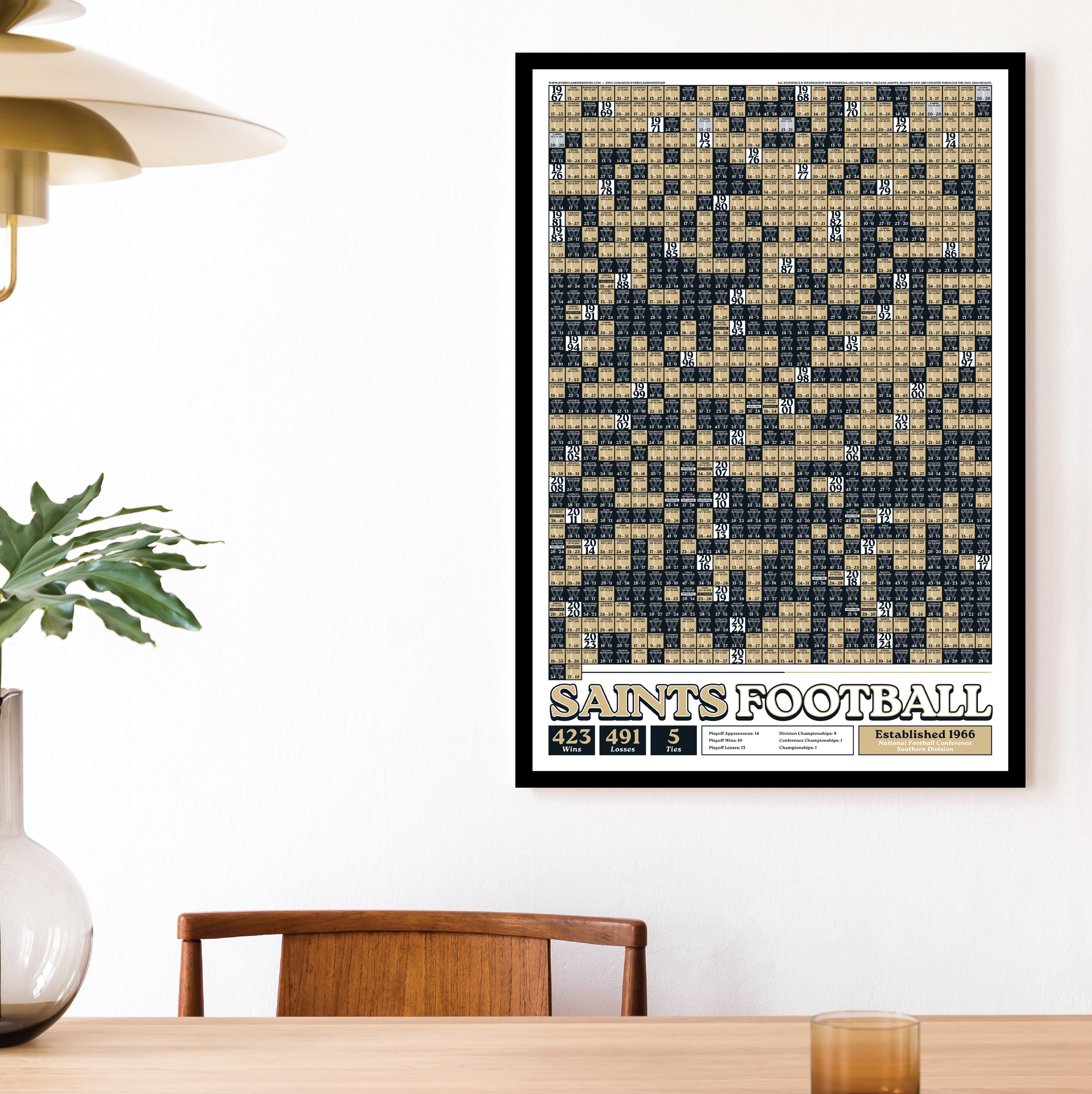 25-26 SAINTS_EVERY_GAME_MOCKUP_BUNDLE_02 - Mockup 1.png