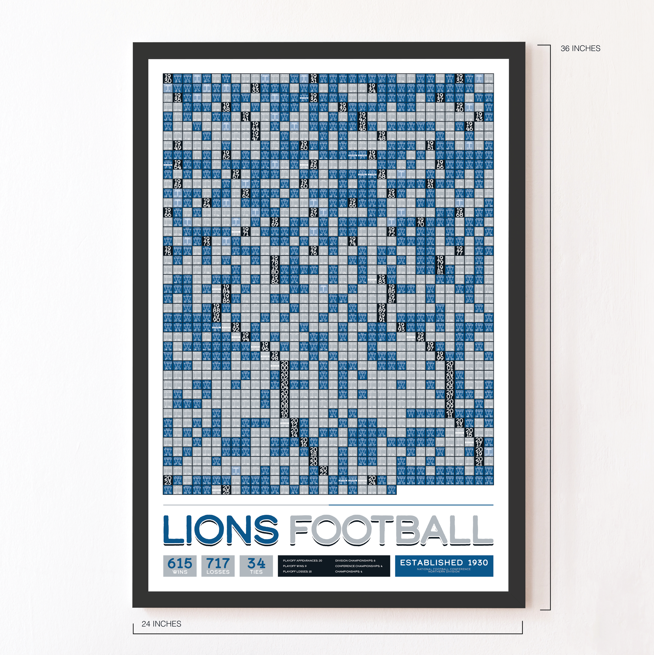 LIONS_EVERY_GAME_MOCKUP_BUNDLE_24x36_Measurement.png