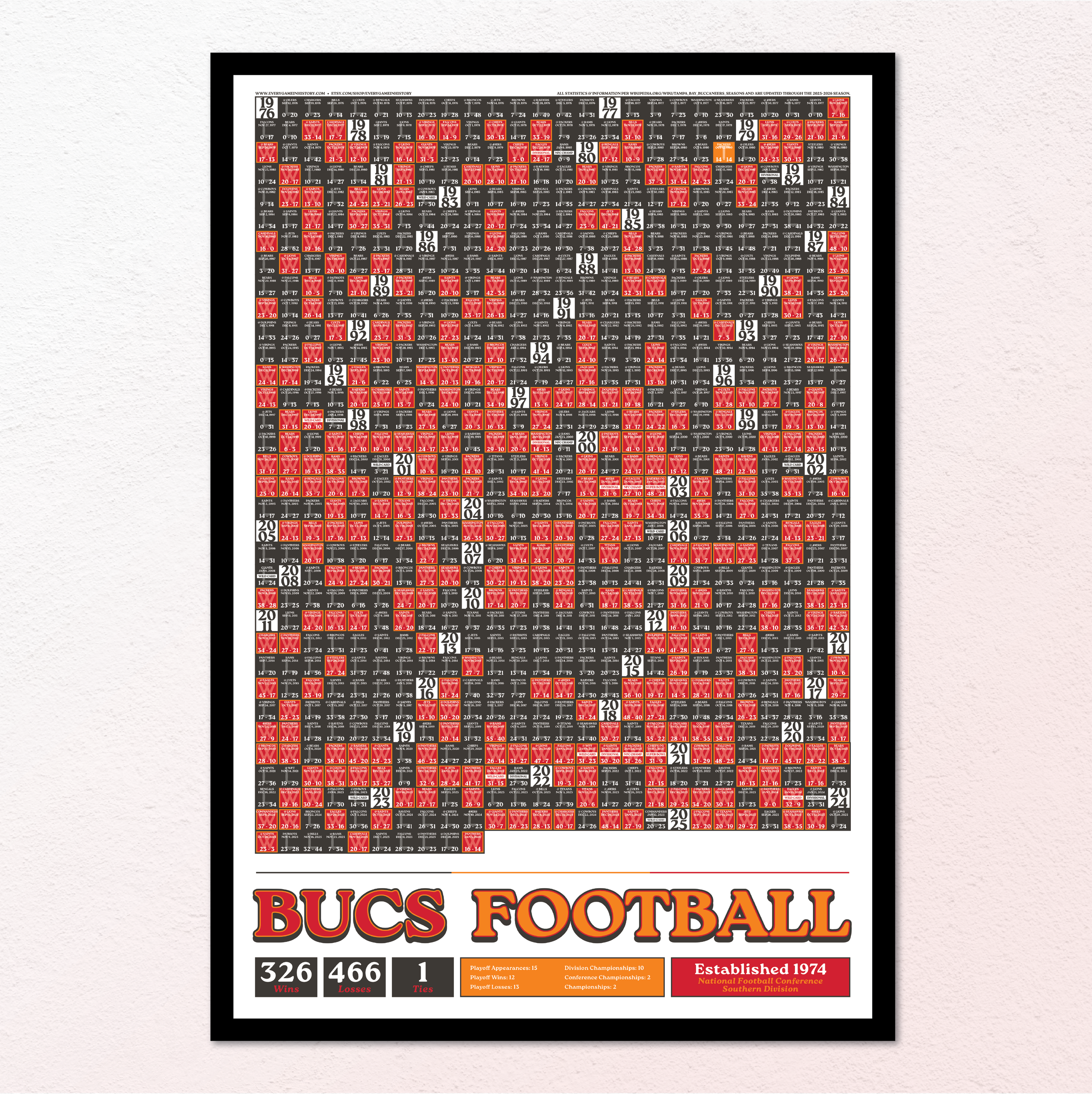 25-26 BUCCANEERS_EVERY_GAME_MOCKUP_BUNDLE_01 - Header Image.png