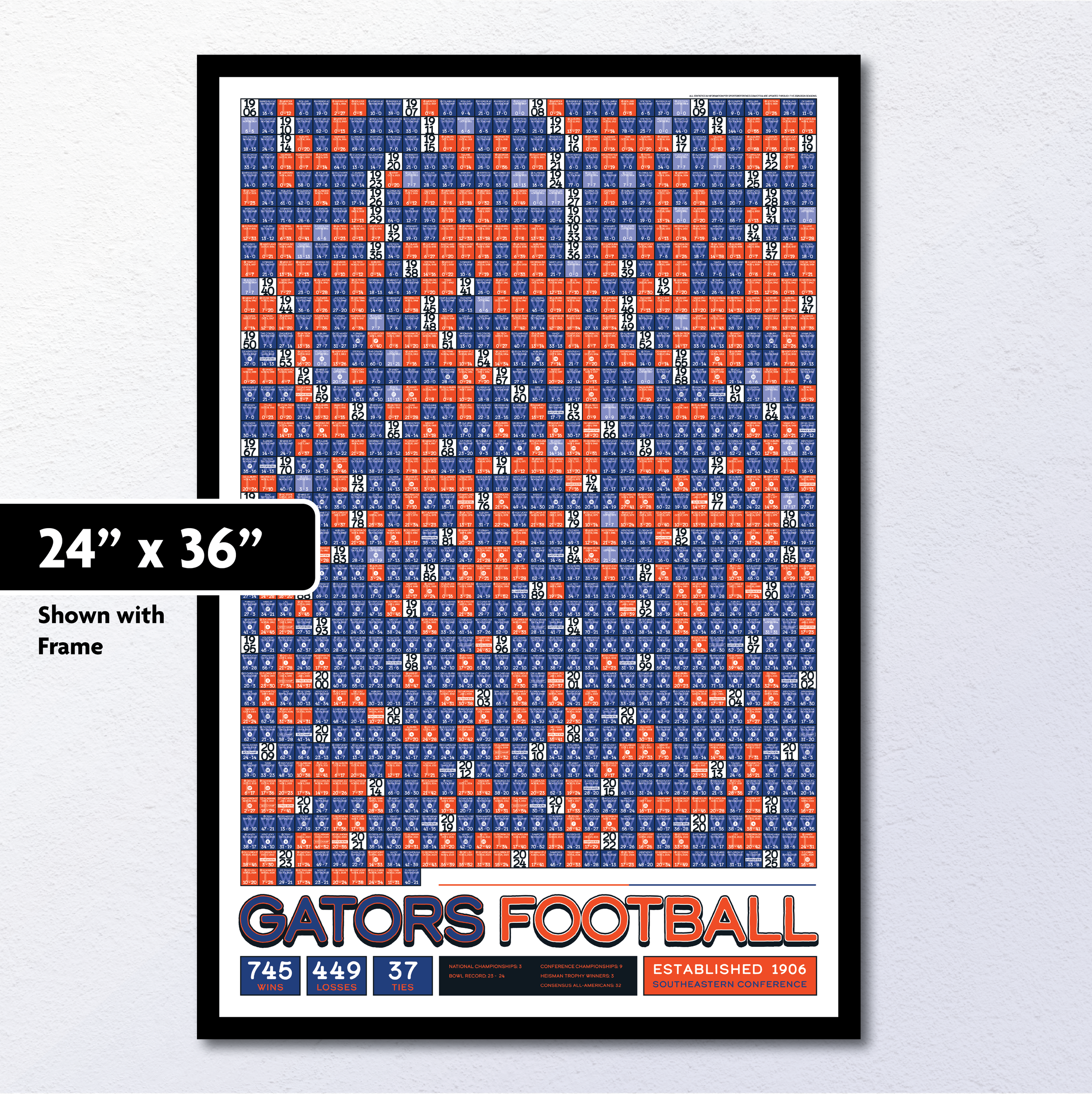 25-26 FLORIDA_EVERY_GAME_MOCKUP_BUNDLE_08 - 24 x 36 Mockup.png
