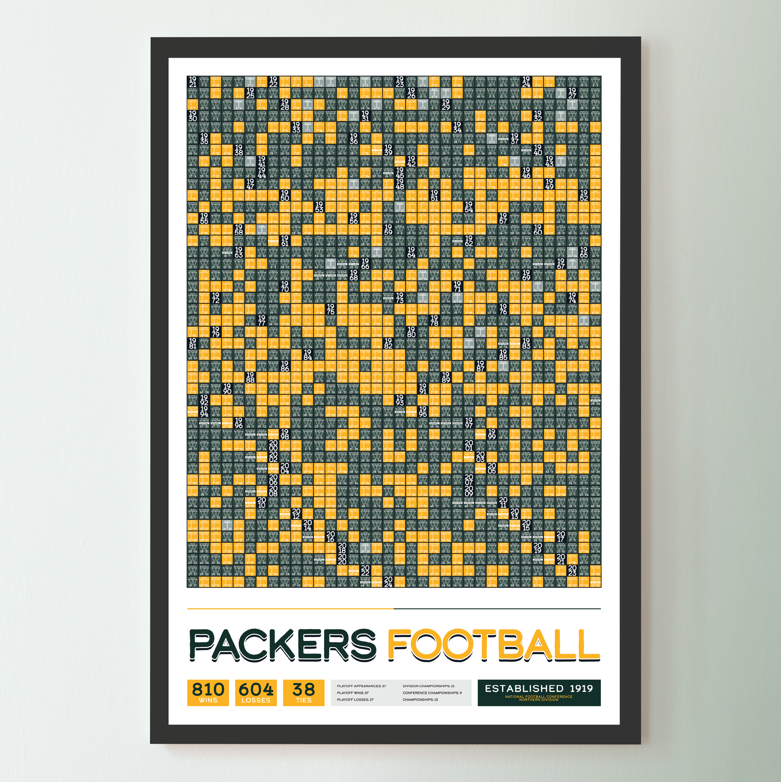 PACKERS_EVERY_GAME_MOCKUP_BUNDLE_Header_Image.png