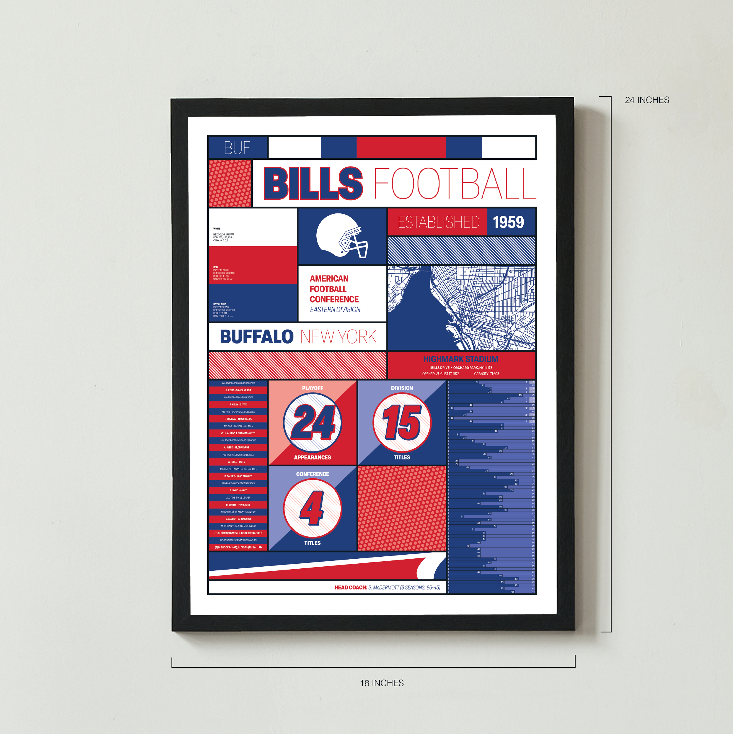 BILLS_MODERN_ICONOGRAPHY_MOCKUP_BUNDLE_18x24_Measurement.png
