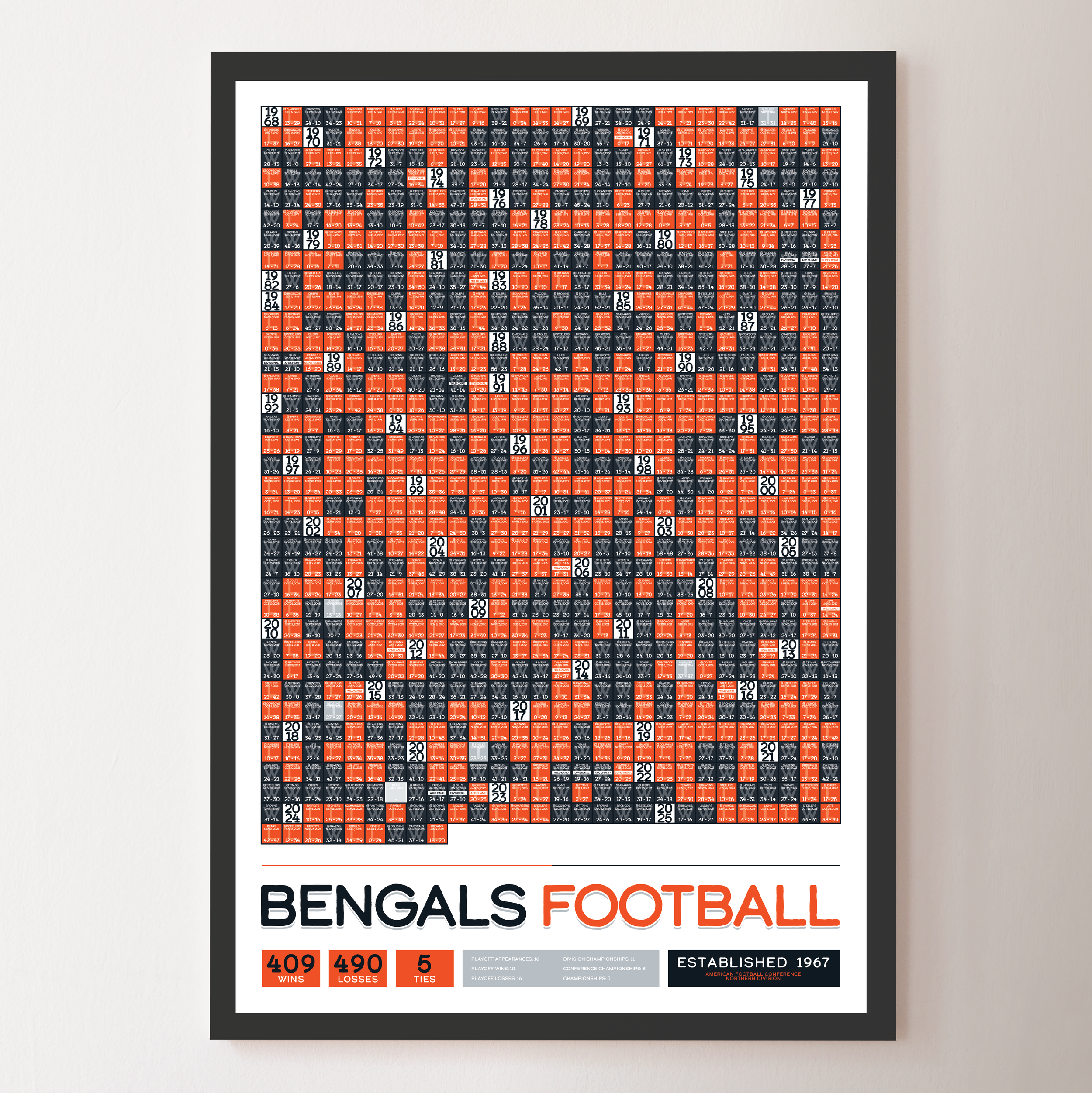 BENGALS_EVERY_GAME_MOCKUP_BUNDLE_Header_Image.png