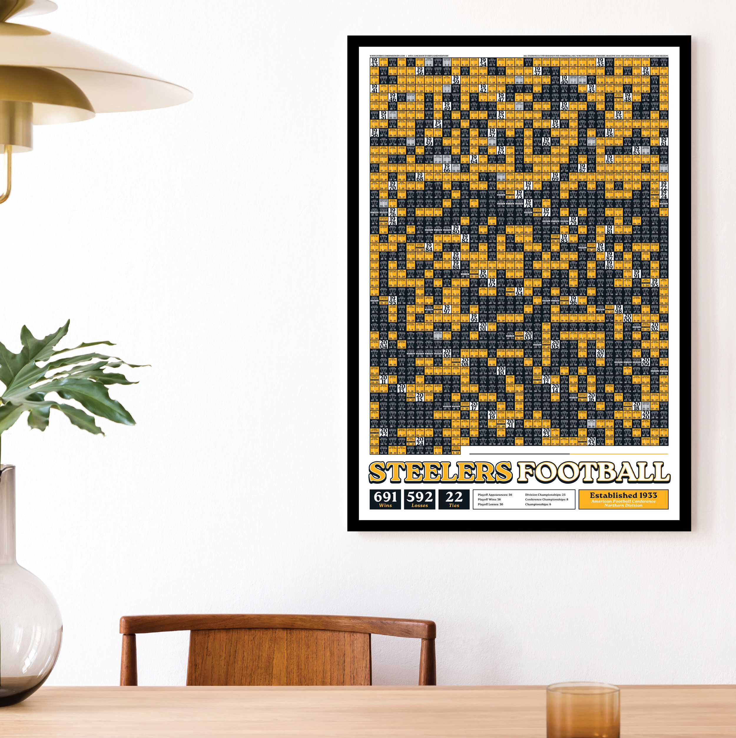 25-26 STEELERS_EVERY_GAME_MOCKUP_BUNDLE_02 - Mockup 1.png