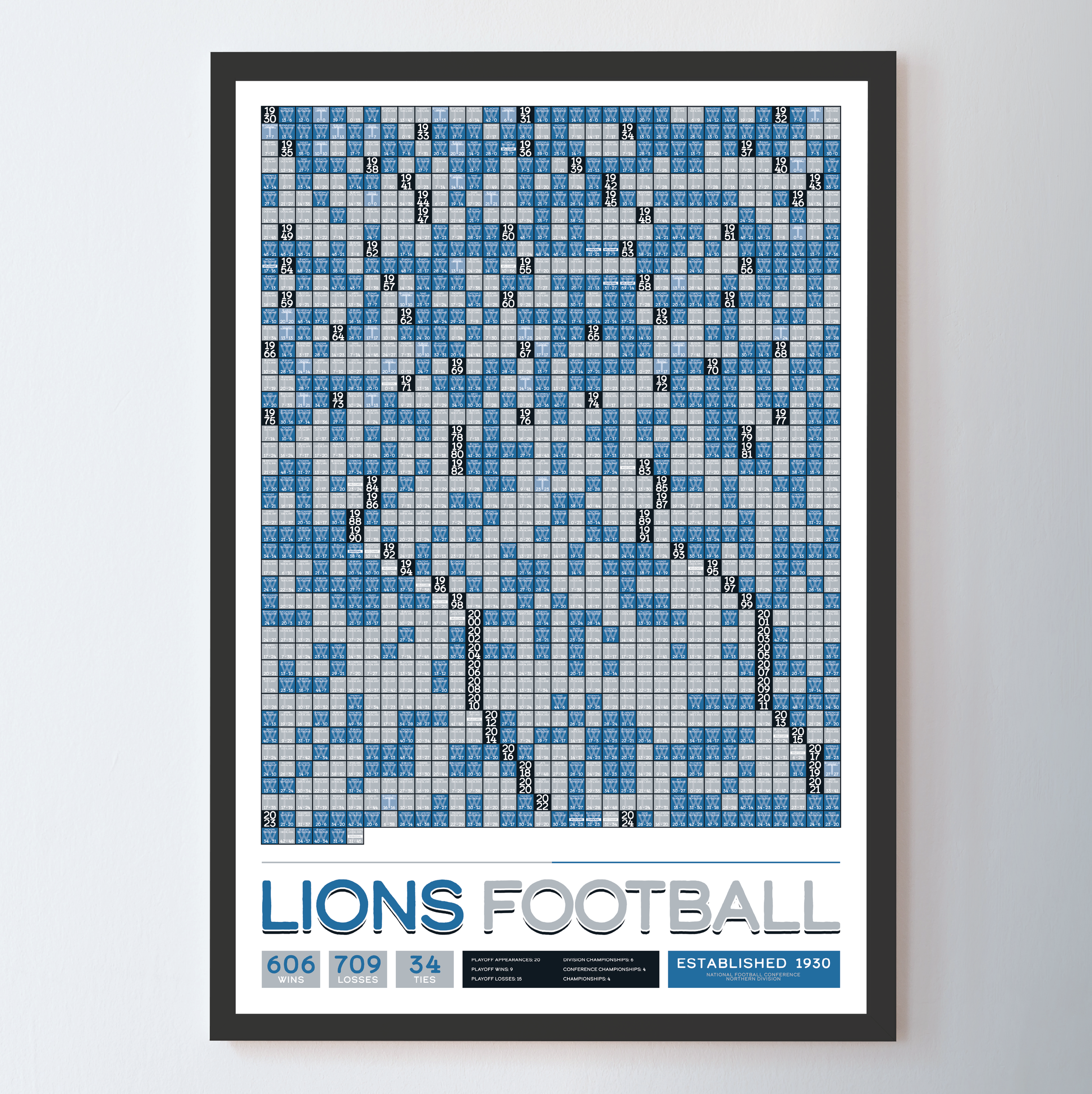 LIONS_EVERY_GAME_MOCKUP_BUNDLE_Header_Image.png