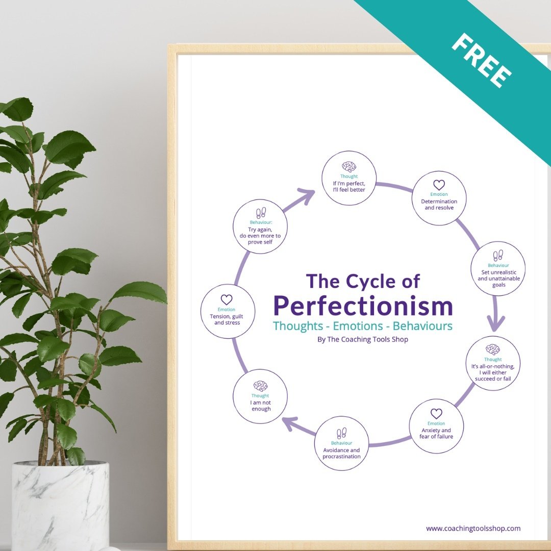 The Cycle of Perfectionism is a recurring pattern of thoughts, emotions and associated behaviours, that individuals with perfectionistic tendencies may experience. 

Disrupting the cycle of perfectionism often involves recognising the patterns, chall