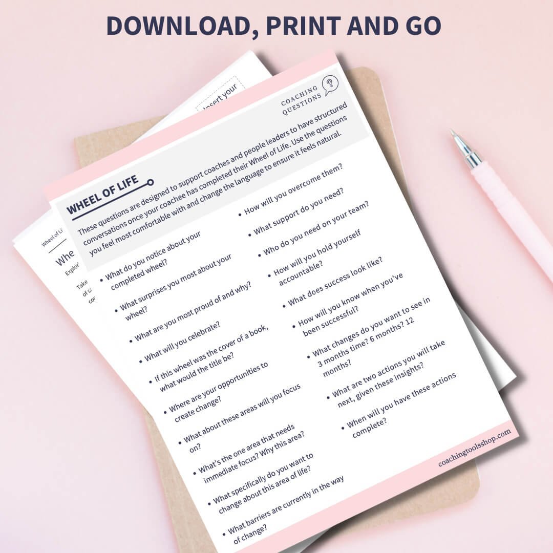 Wheel of Life Mini Bundle Print And Go