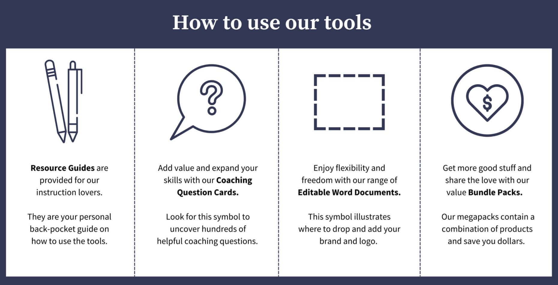 How to use Coaching Tools Shop tools