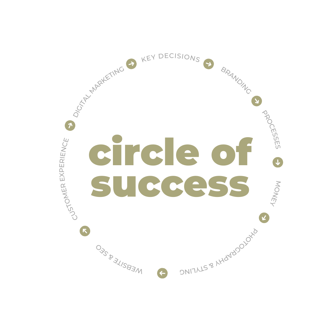 Best Online Business Course For Furniture Makers — Furniture Friends