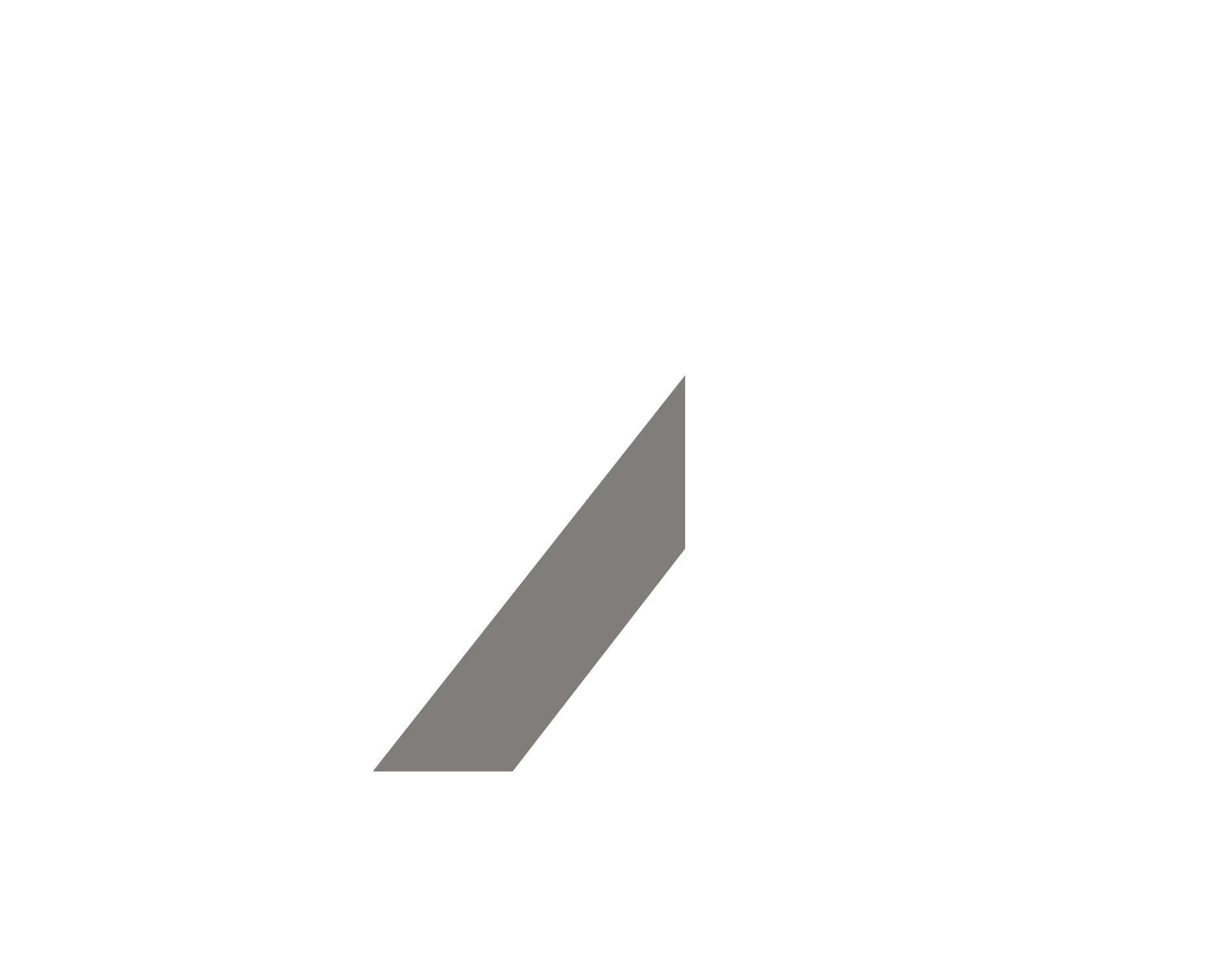 Omorika Group