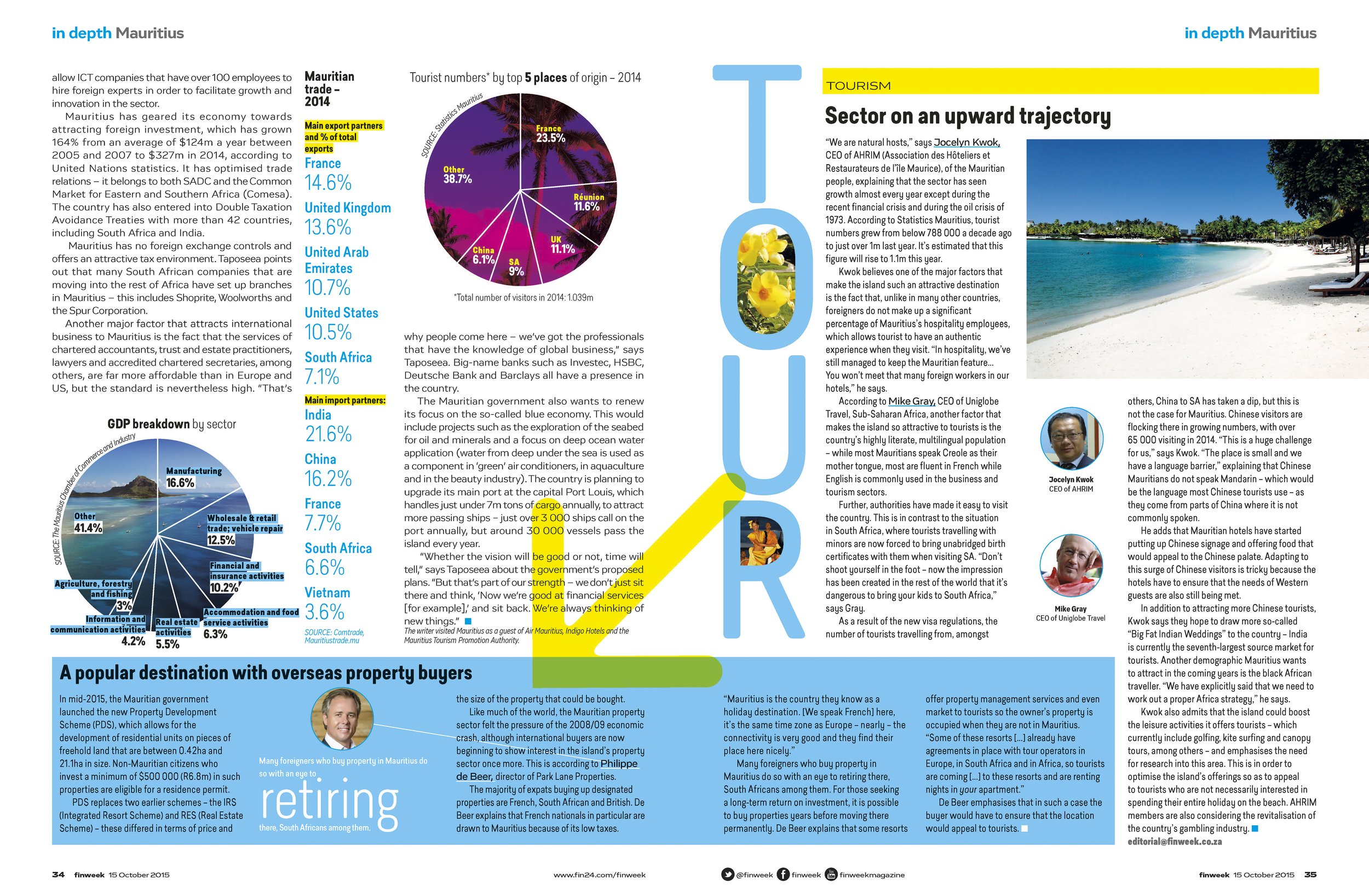 5 MAURITIUS_REDESIGN_Page_2.jpg