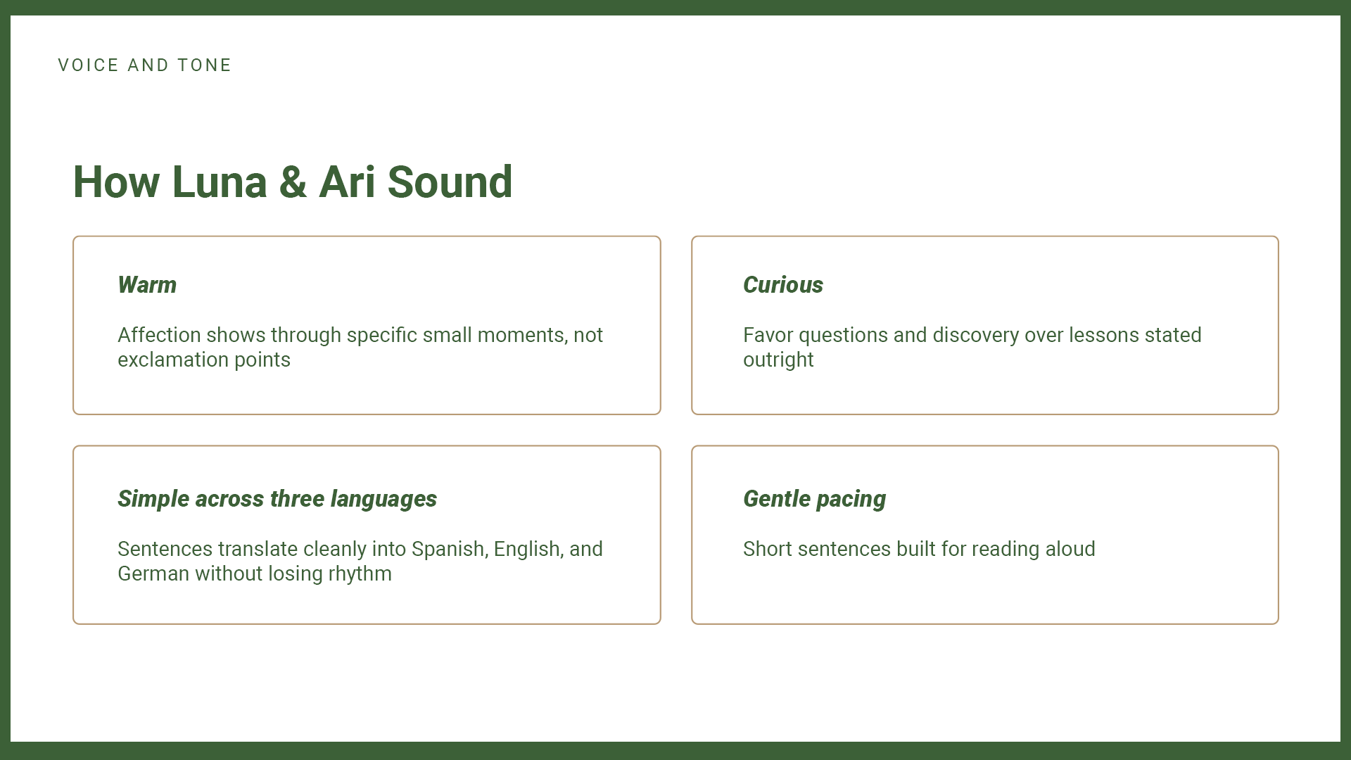 8 VOICE AND TONE.png