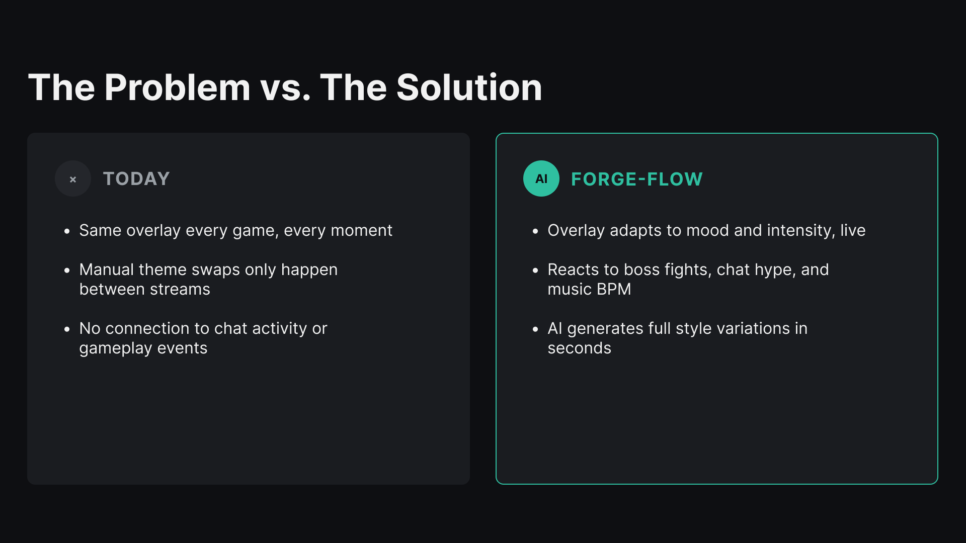 The problem vs the solution.png