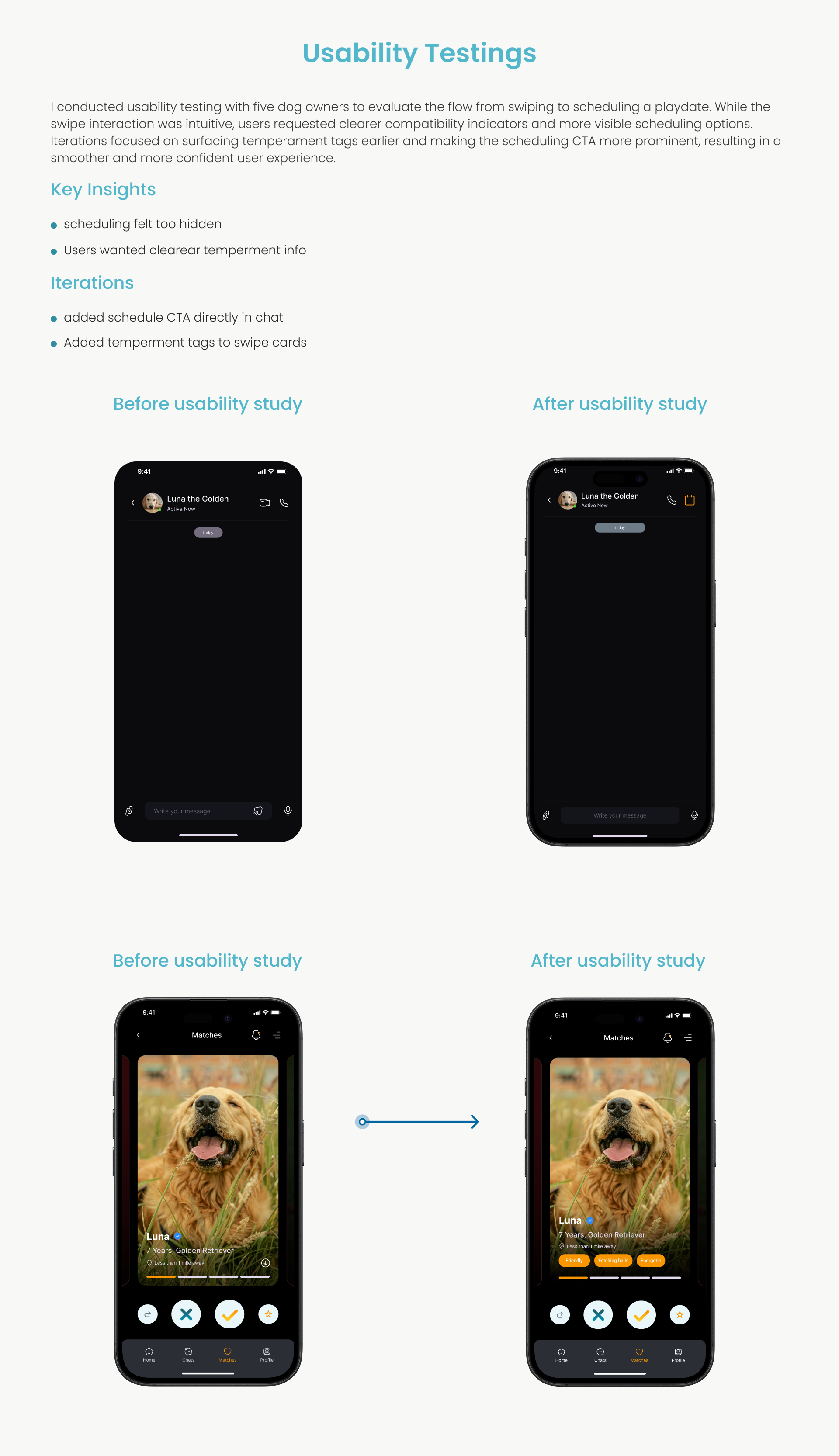 Usability Testings.png