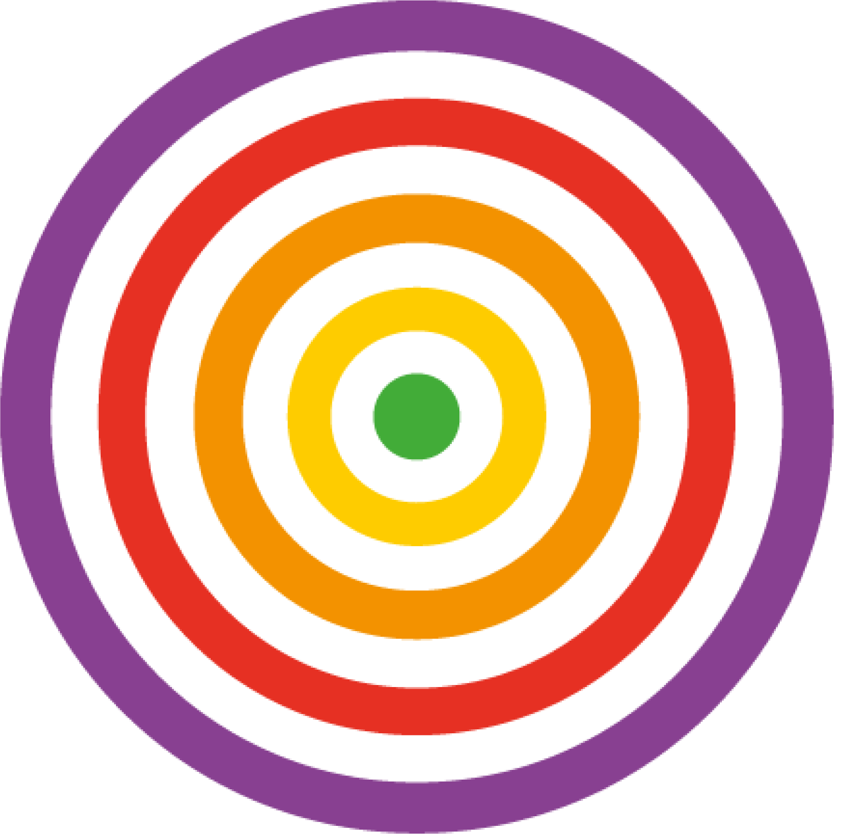 Des cercles concentriques colorés, avec un centre vert suivi de cercles jaunes, orange, rouge et violet.