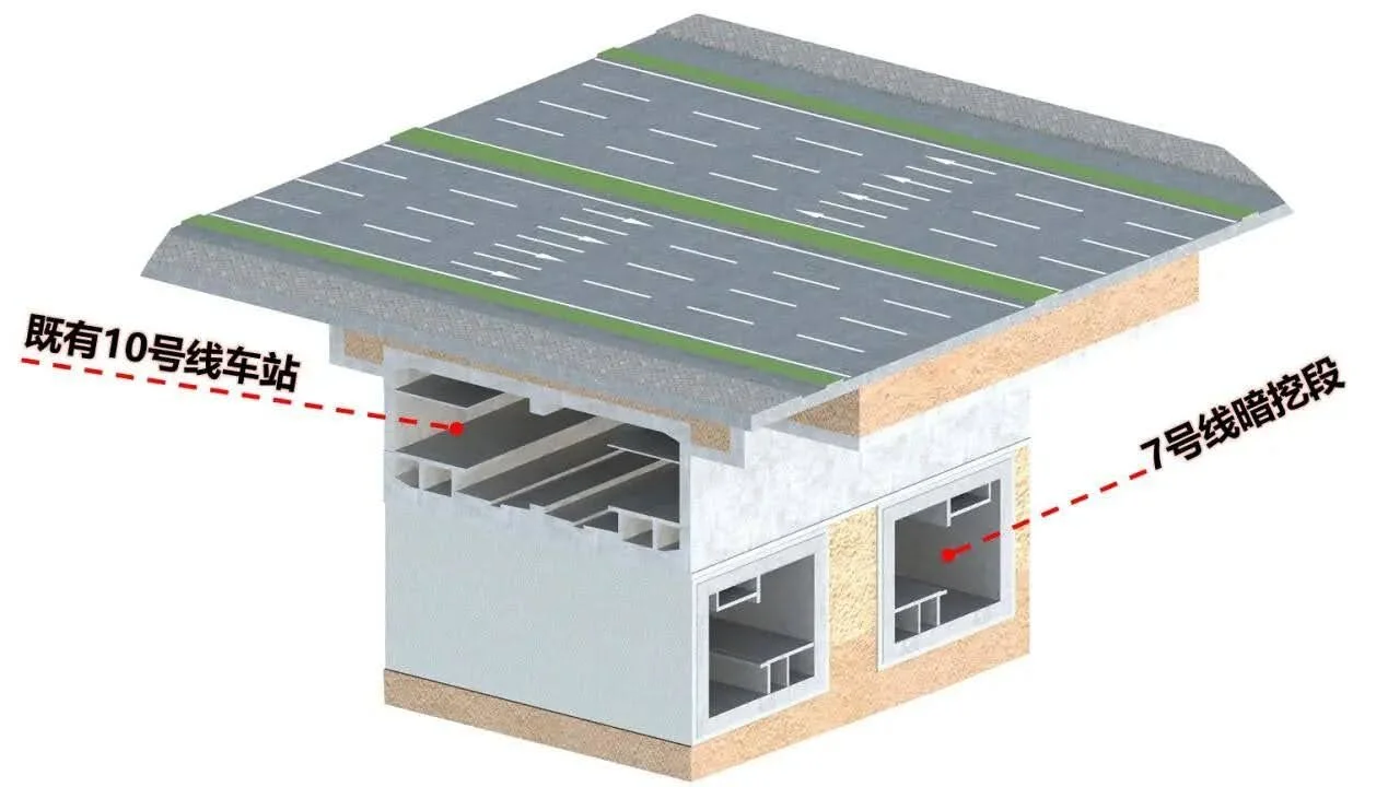 Cross-section of Zhongshen station.