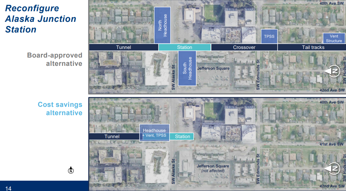 Reconfigure Alaska Junction slide showing the downsizing of the station.
