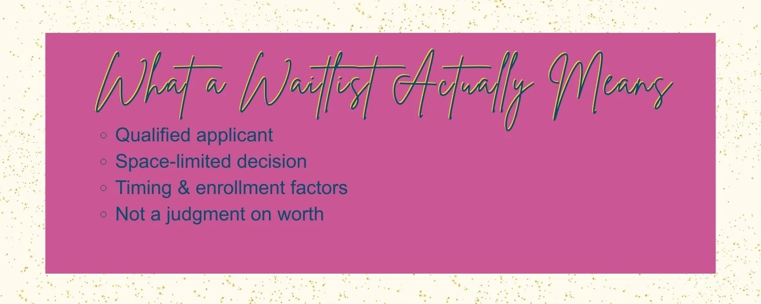 Graphic explaining what a college waitlist actually means