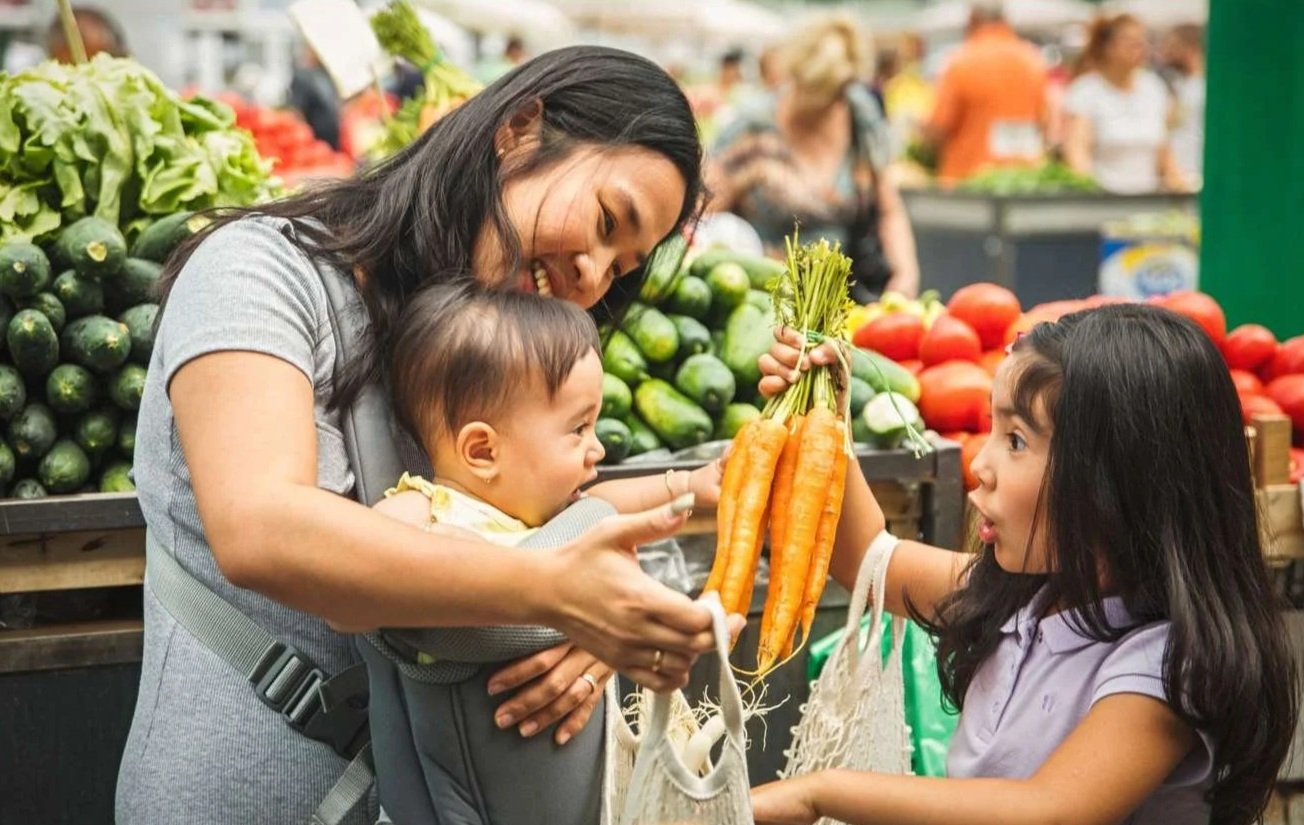 Indiana SUN Bucks Summer EBT
