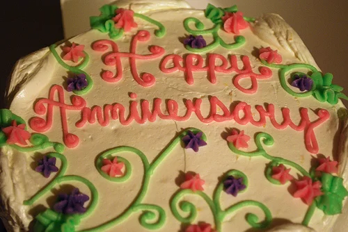 Bear Market Anniversary: Are you Still a Lousy Investor?