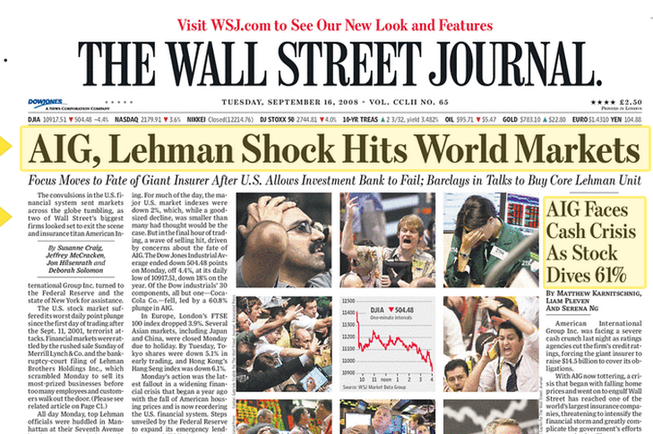Financial Crisis Anniversary: What Have we Learned?