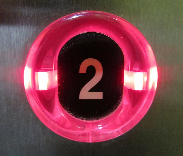 For Investors, Two Days Remain in 2015 (Jobs, FOMC)