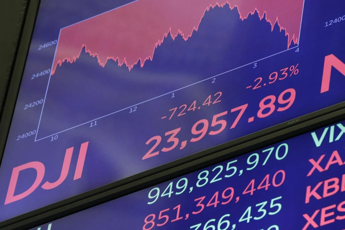 Did Chinese Tariffs Alone Cause Market Slide? (Hint: NO)