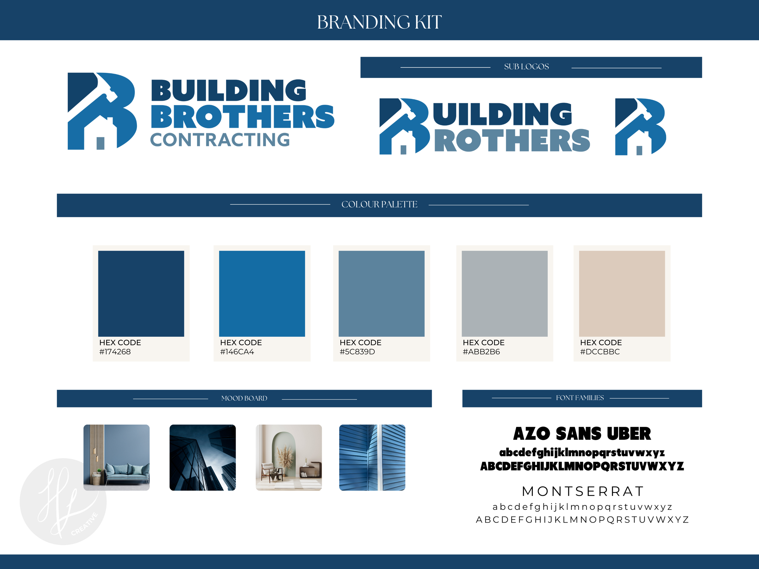 Building Brothers - Rebrand.png