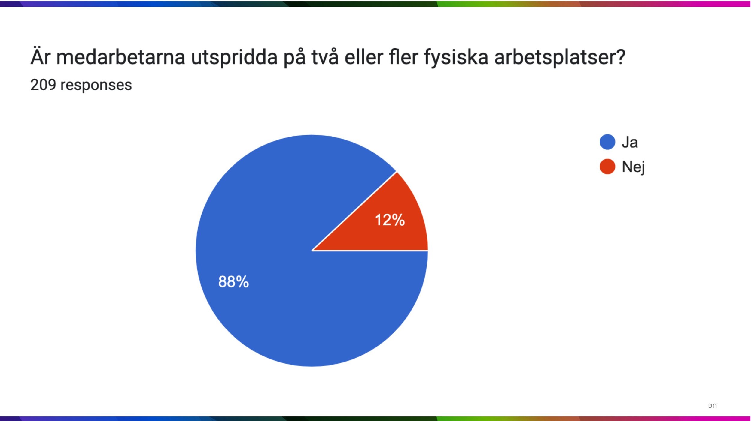 Hybridarbete i Sverige 2023 - 12.jpg