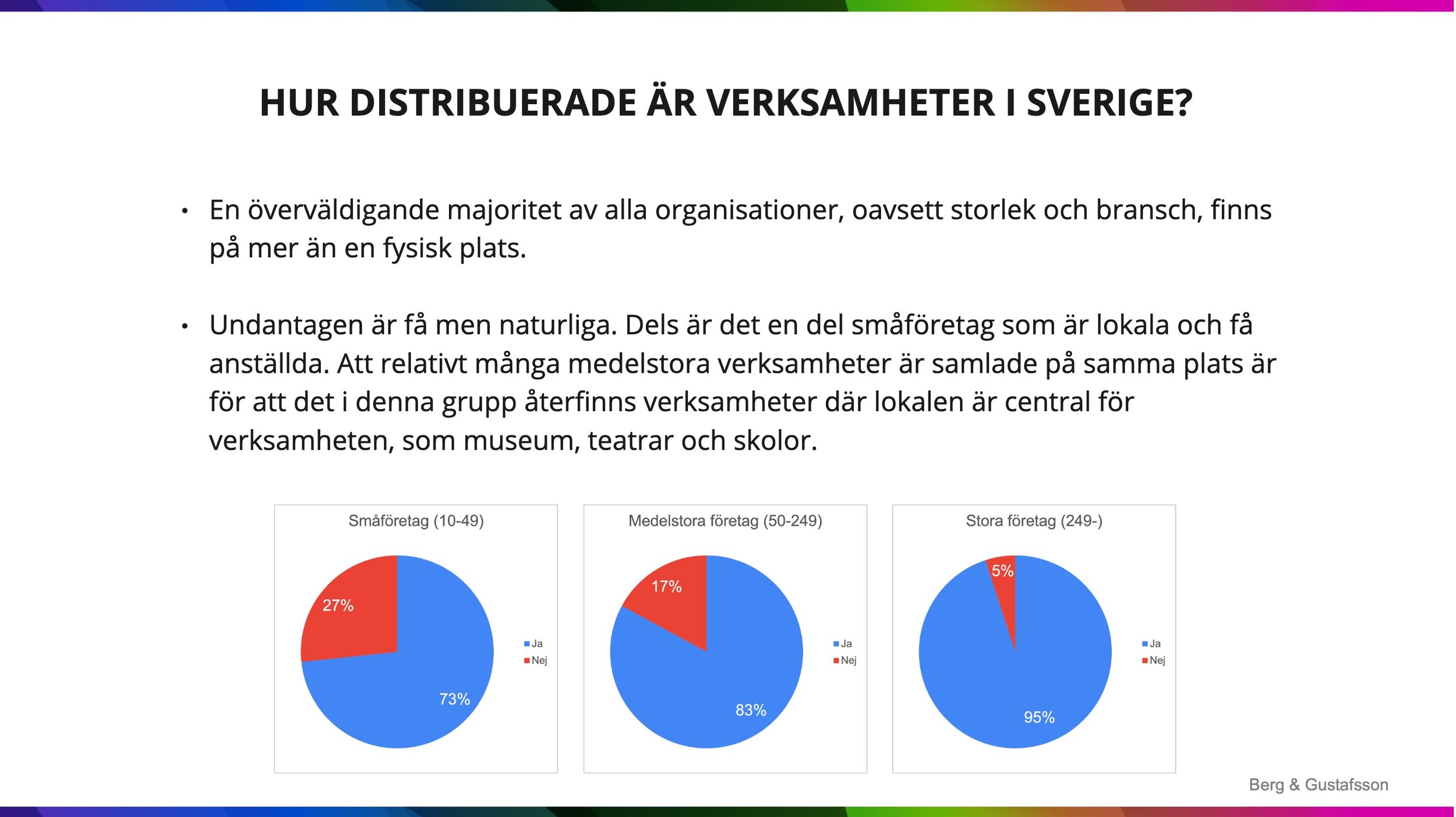 Hybridarbete i Sverige 2023 - 15.jpg