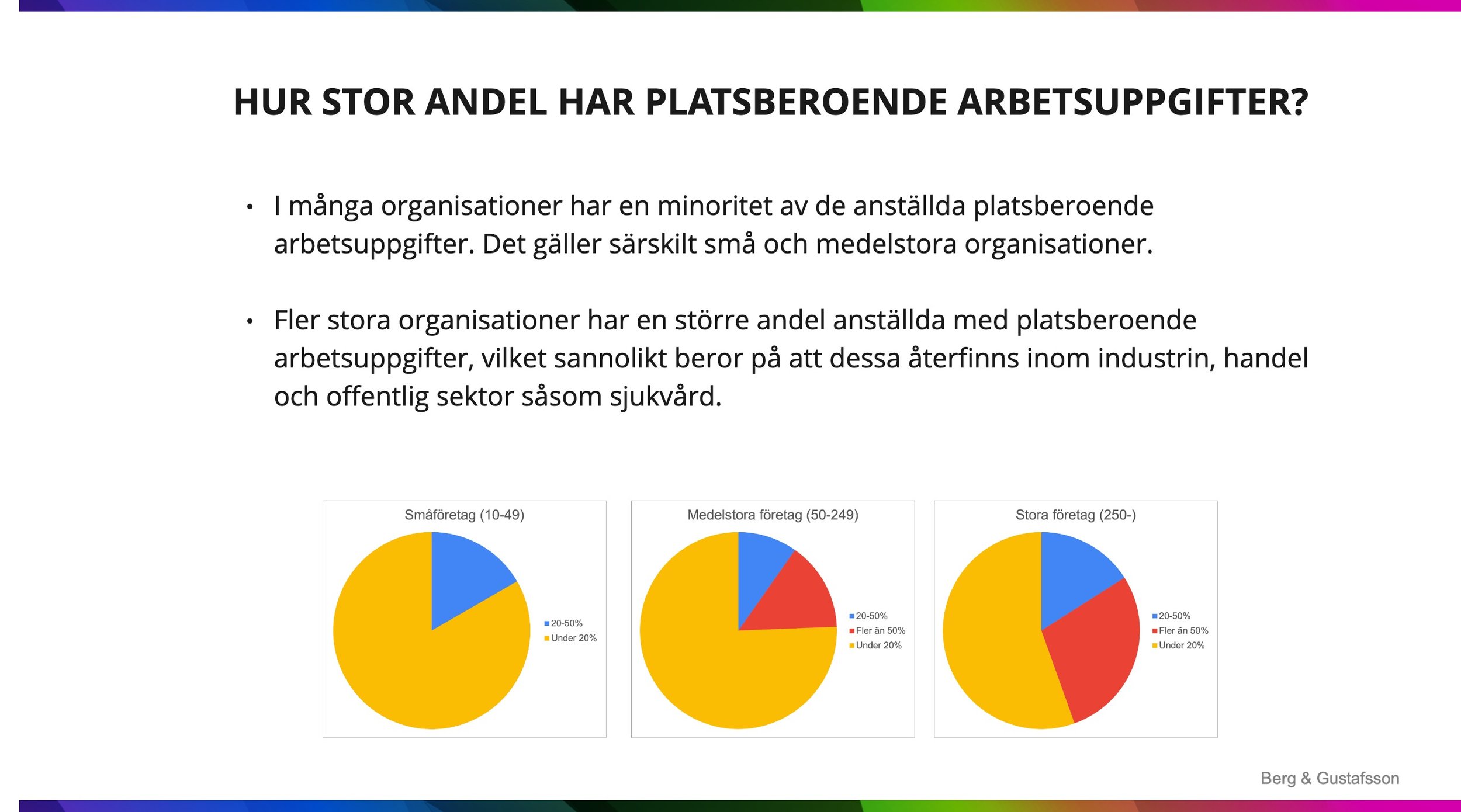 Hybridarbete i Sverige 2023 - 16.jpg