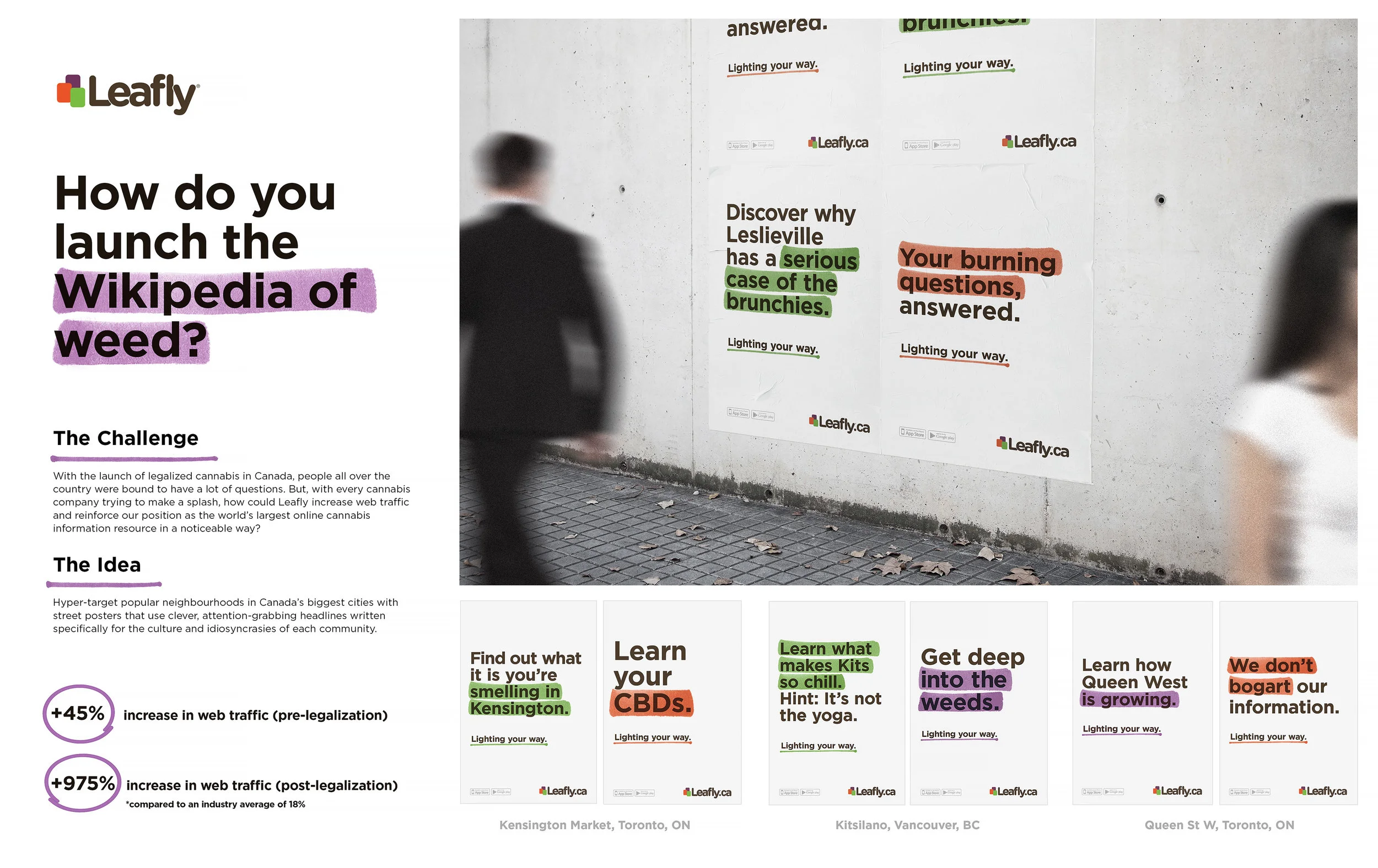 Leafly - Case Board.jpg