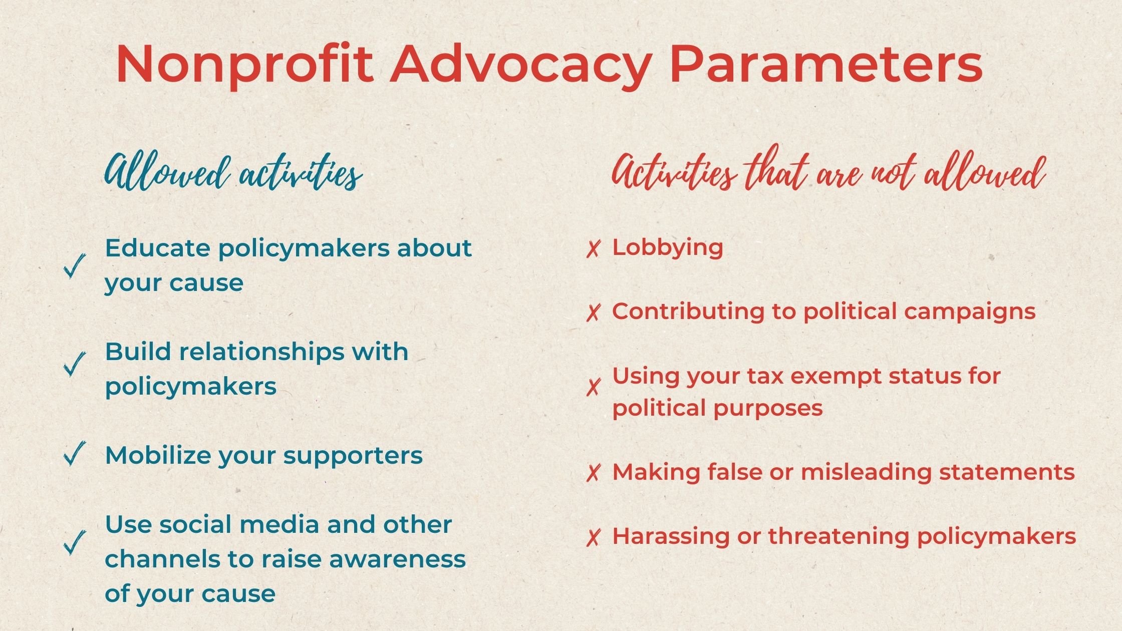 advocacy and lobbying advocacy and lobbying