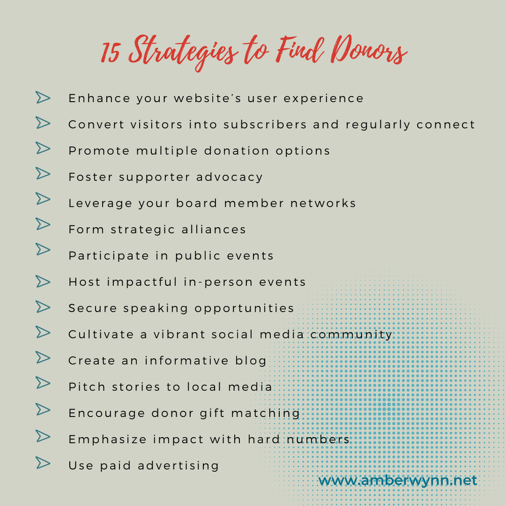 How to Find Donors for Your Nonprofit — Amber Wynn