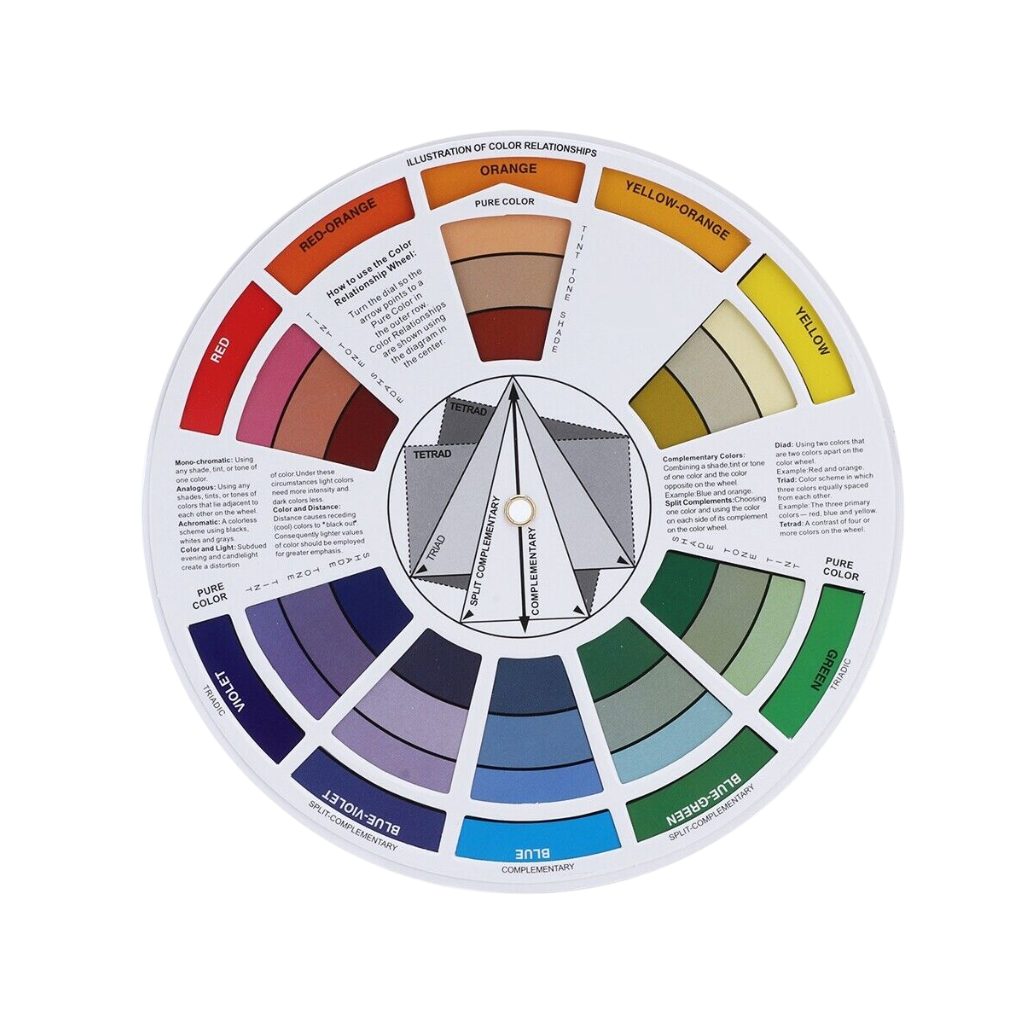 Colour Profiling Wheel Colour Theory | Wheel | PMU | SPMU — THE SECRET BEAUTY STORE