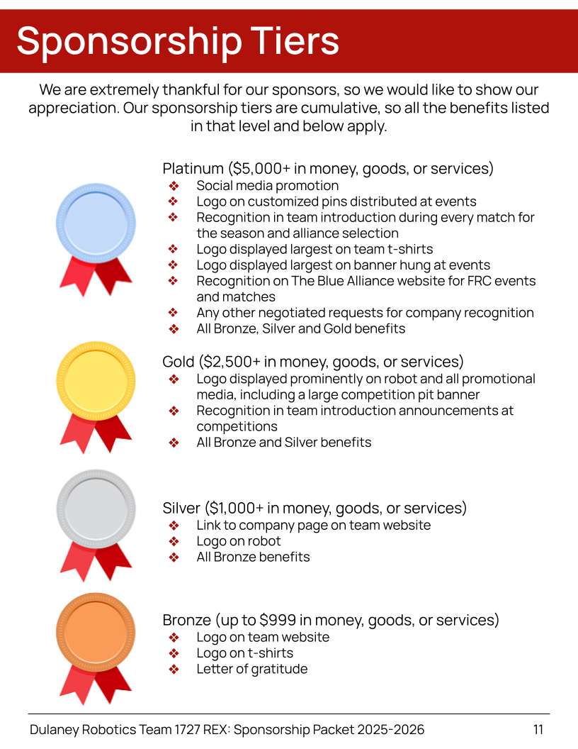 2025-2026 - FRC 1727 Sponsorship Packet.pptx (10).png
