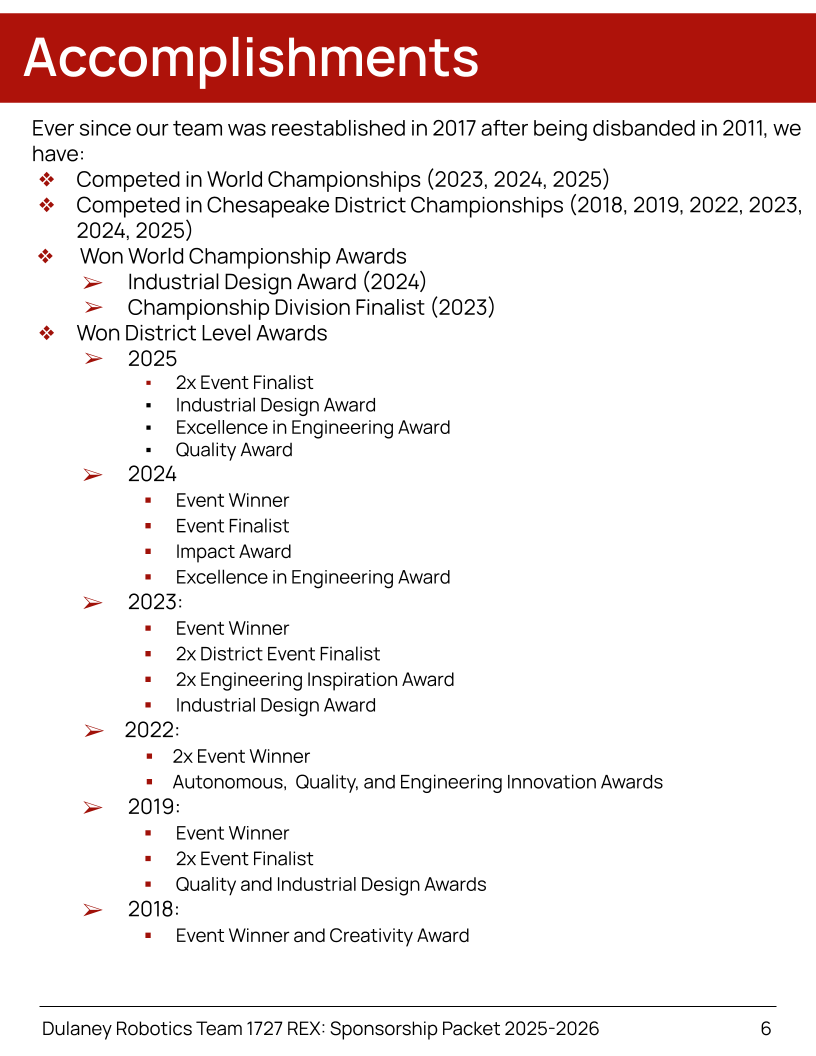 2025-2026 - FRC 1727 Sponsorship Packet.pptx (5).png