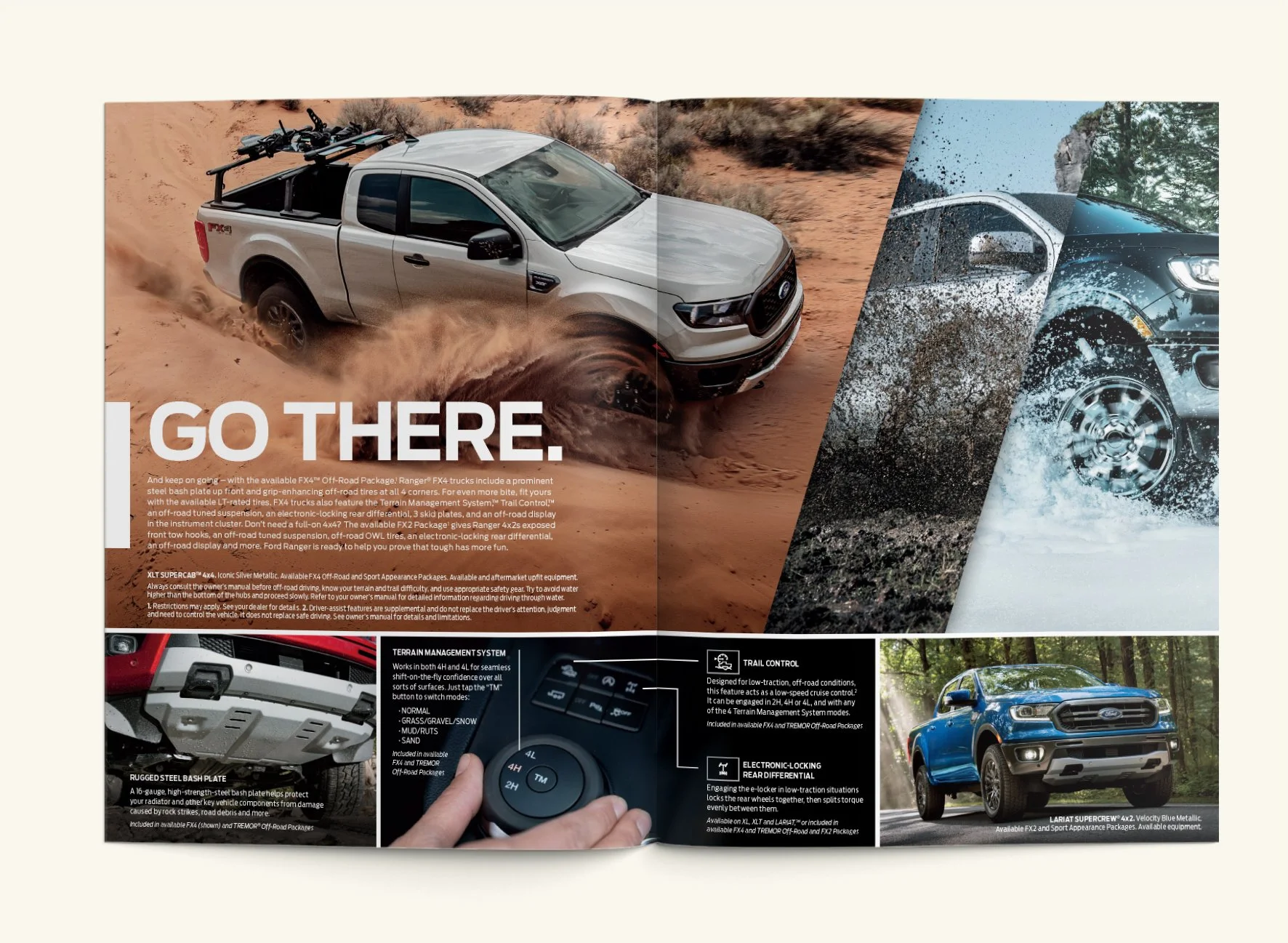 Ranger FX4 Spread.jpg