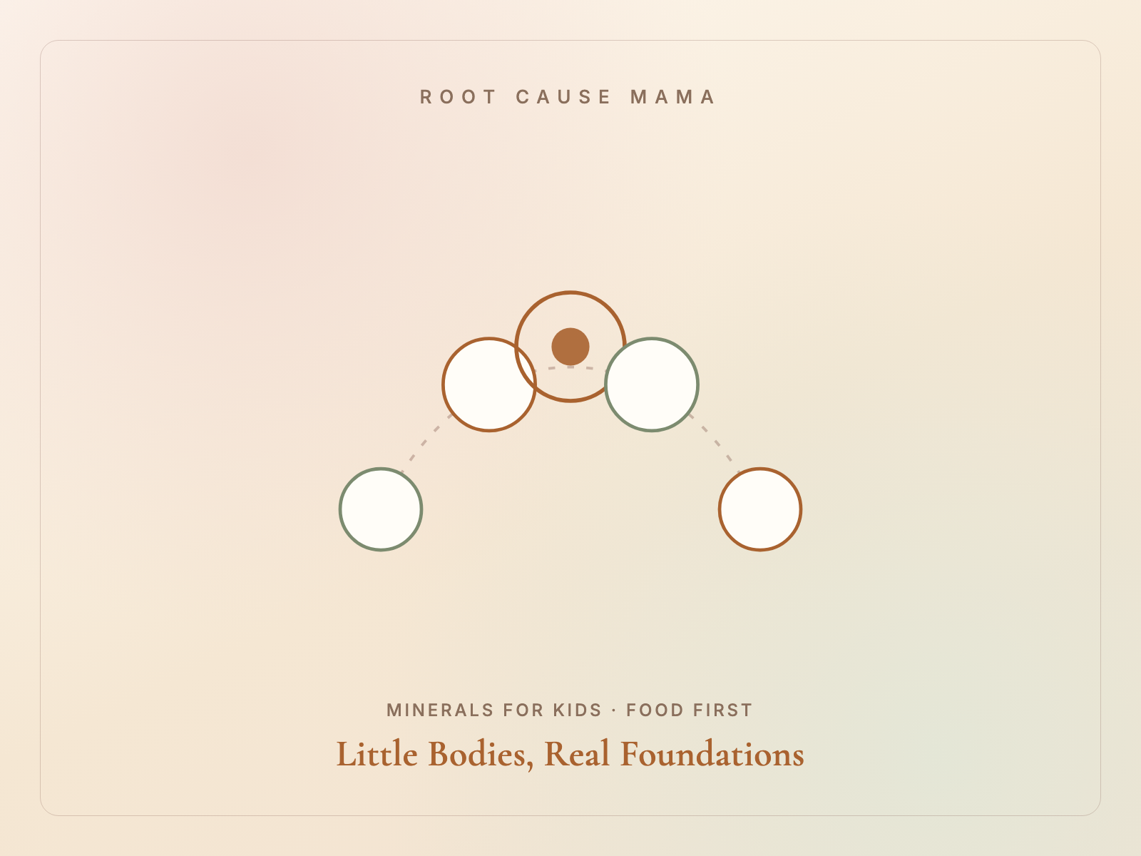 Kids and Minerals: A Gentle Root-Cause Primer for Parents