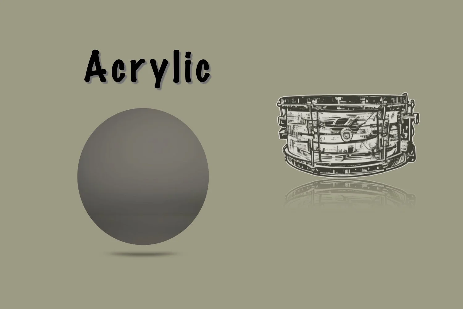 Acrylic shell snare sounds