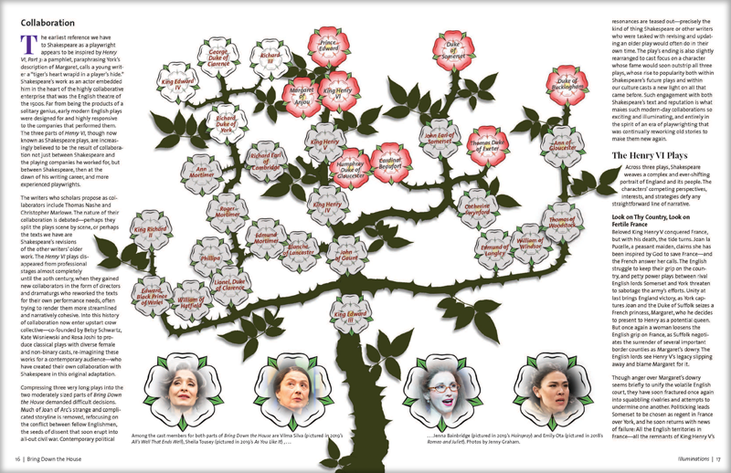 Illuminations_2020_page spread.png