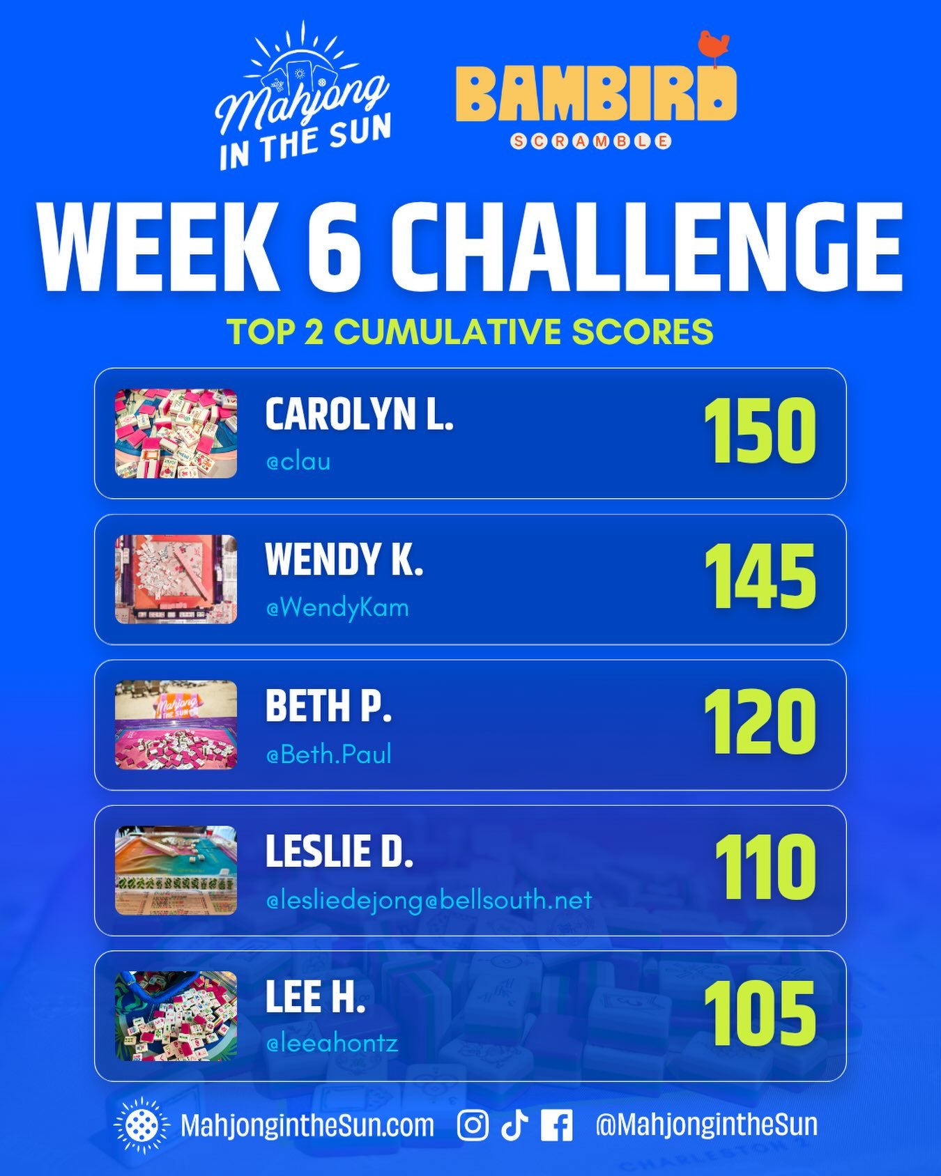 Week 6 @bambirdscramble Challenge Update!

The competition is heating up! 🔥

Our Week 6 challenge is all about your top two cumulative match scores, and it&rsquo;s a close race for this week&rsquo;s Mahjong in the Sun tile bag prize.

✨ Current Lead