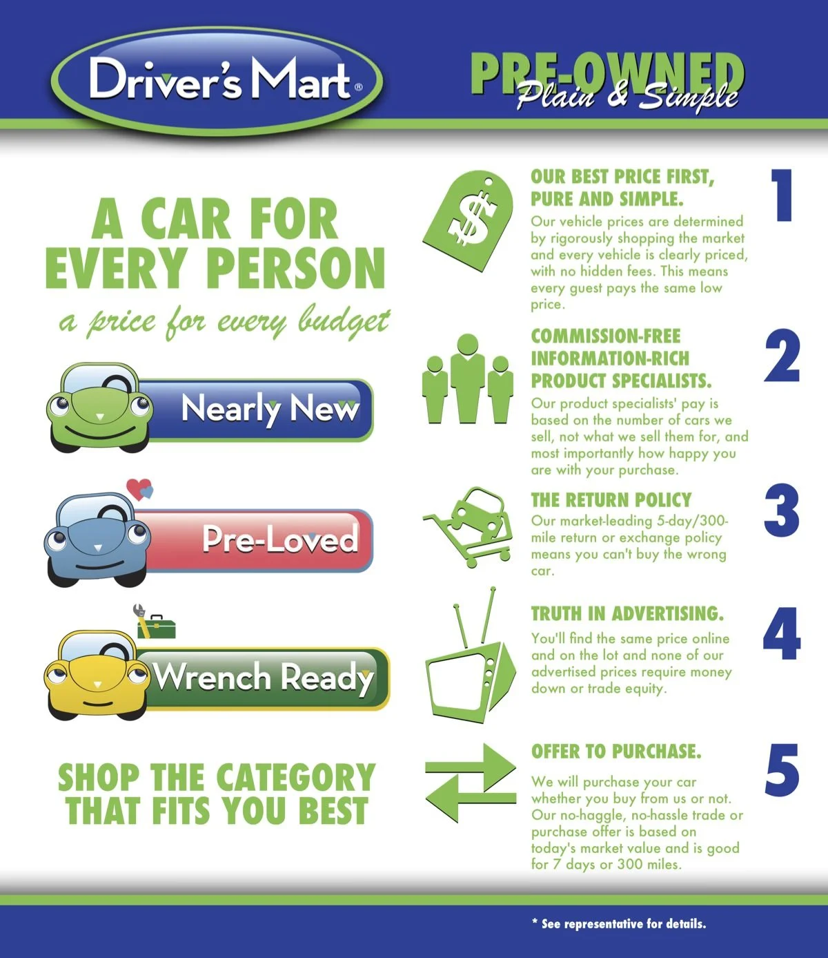 DM BIFOLD -- inside.jpeg