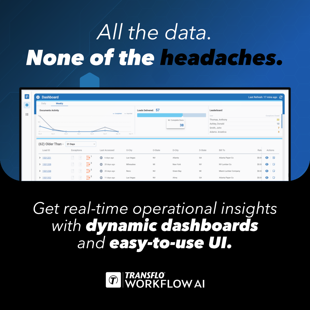 WFAI - Dynamic Dashboards - 122024 - rev1.png