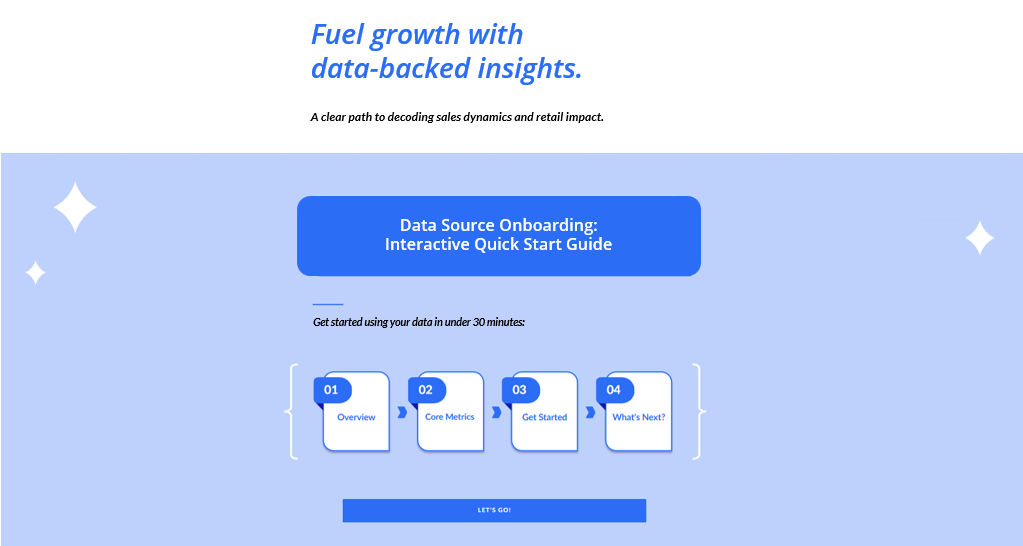 A digital webpage with a blue theme focused on data-driven insights fuel growth. The page features a main title, a subtitle about decoding sales dynamics, a call-to-action button for a quick start guide, and a step-by-step process with four numbered sections: Overview, Core Metrics, Get Started, and What's Next.