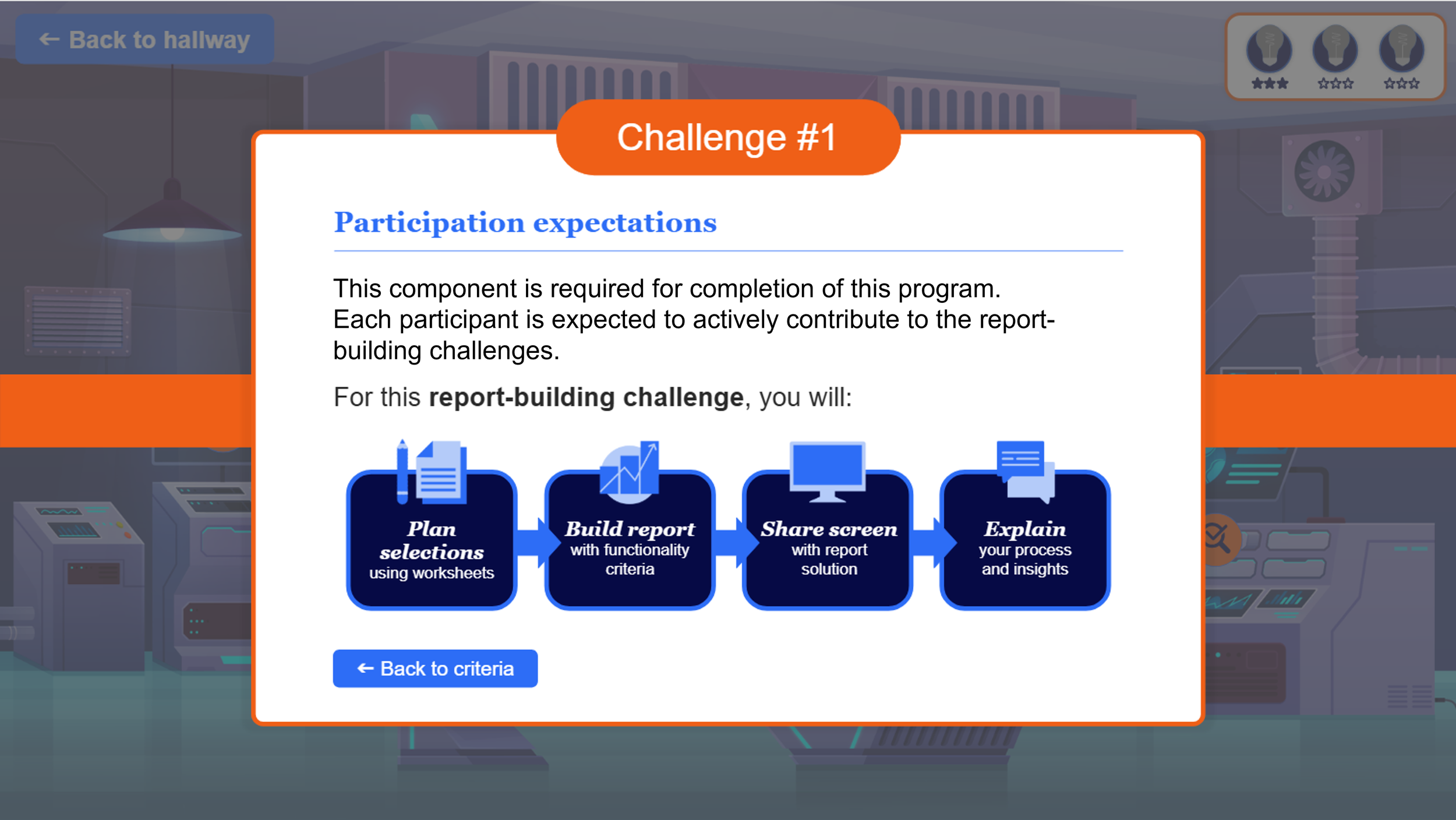 A digital screen displays instructions for a report-building challenge, including steps to plan selections, build report, share screen, and explain insights, with a navigation button to go back to criteria.