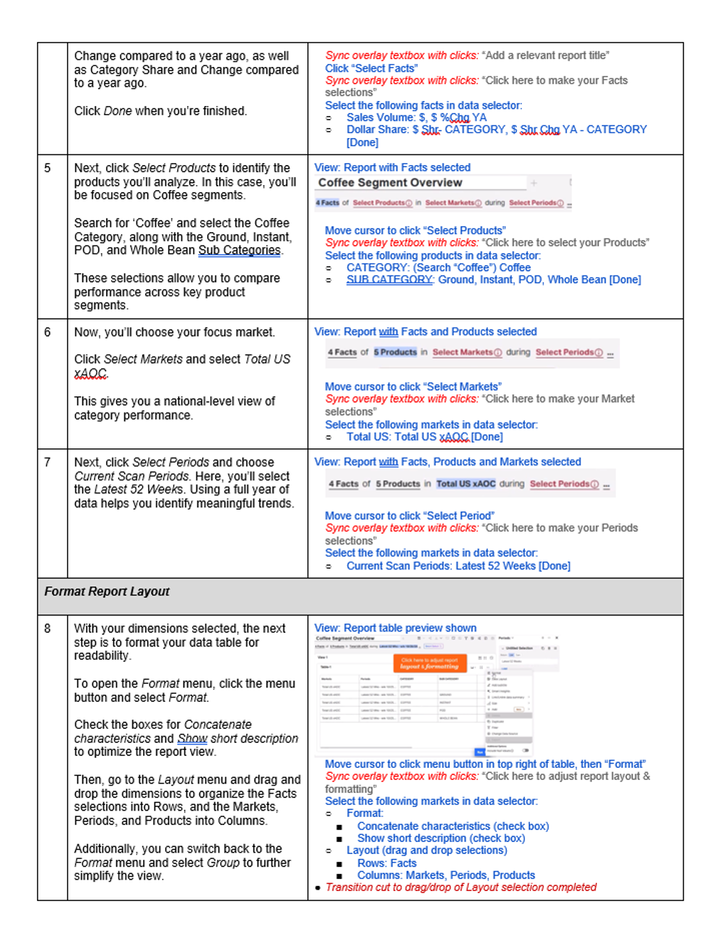 Screenshot of a data analysis or report editing interface with instructions on selecting data points, categories, market segments, periods, and formatting for a report. Contains clickable text links and dropdown instructions.