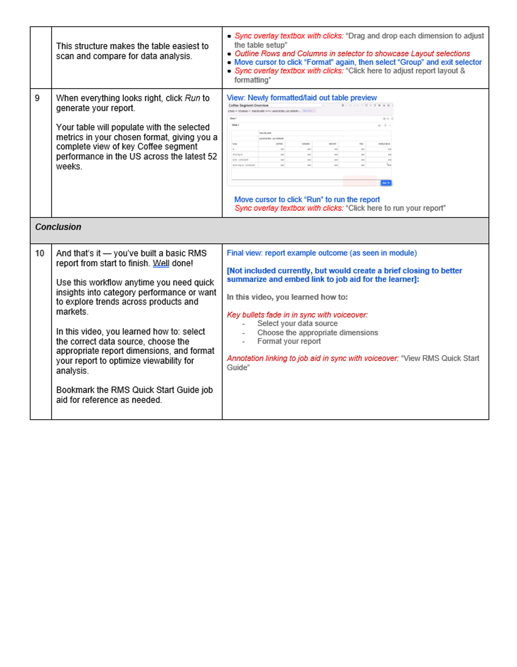 Screenshot of a tutorial or guide on creating and analyzing RMS reports, featuring text instructions, a table preview, and a sample report image.